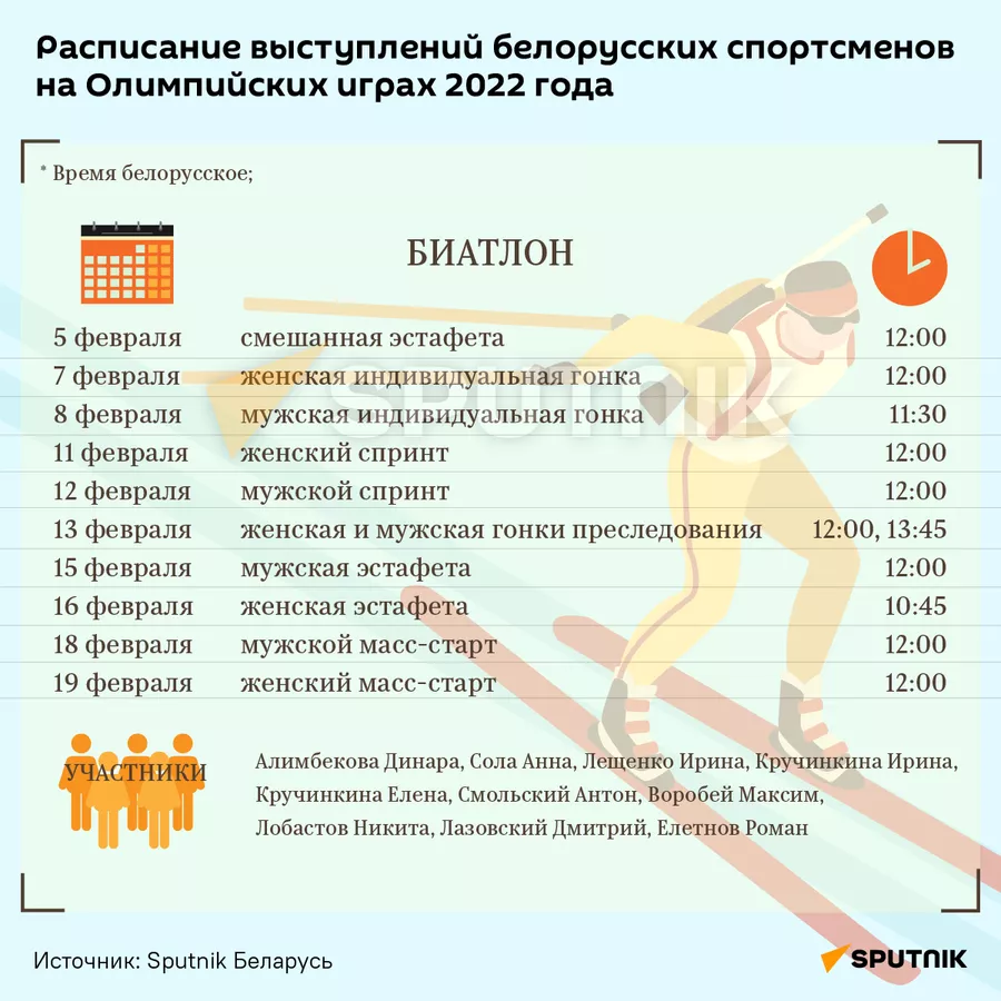 Расписание выступлений по биатлону на Олимпиаде-2022 Расписание выступлений по биатлону на Олимпиаде-2022