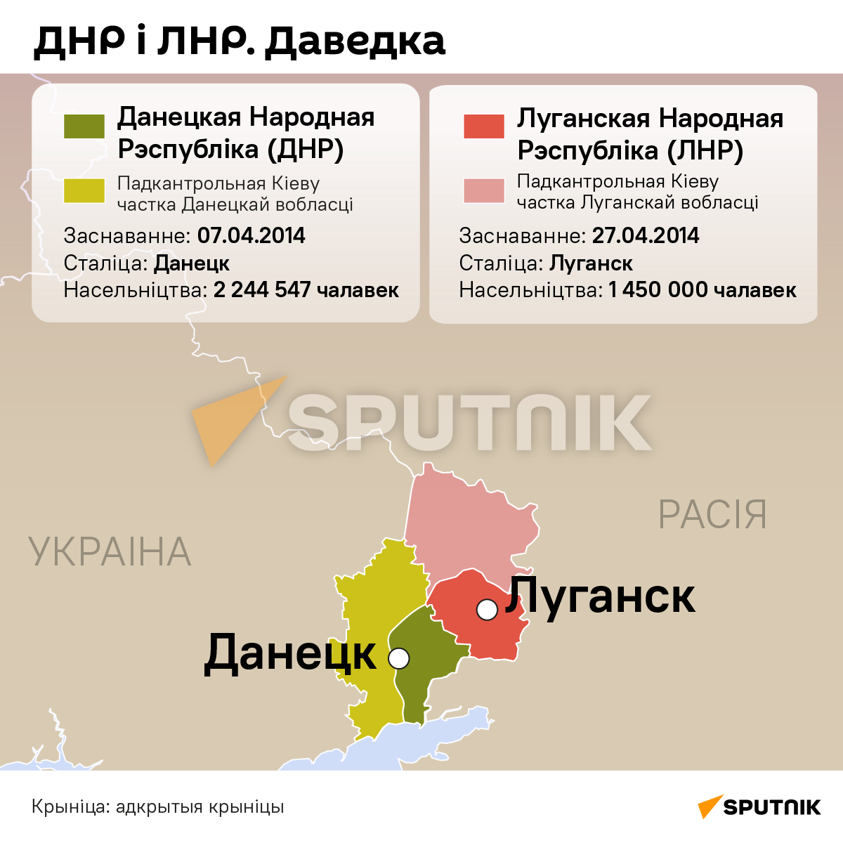 Межы ДНР і ЛНР - інфаграфіка - Sputnik Беларусь