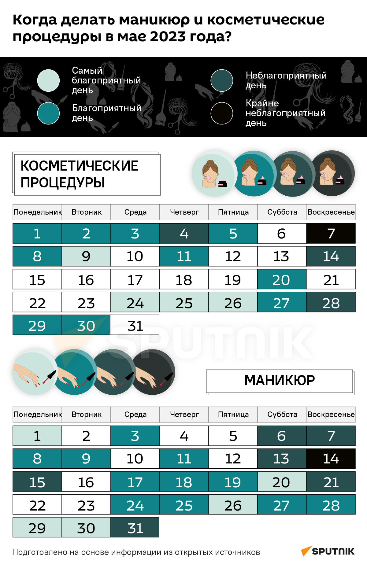 Лунный календарь стрижек на май 2024 года: благоприятные дни для похода в парикмахерскую