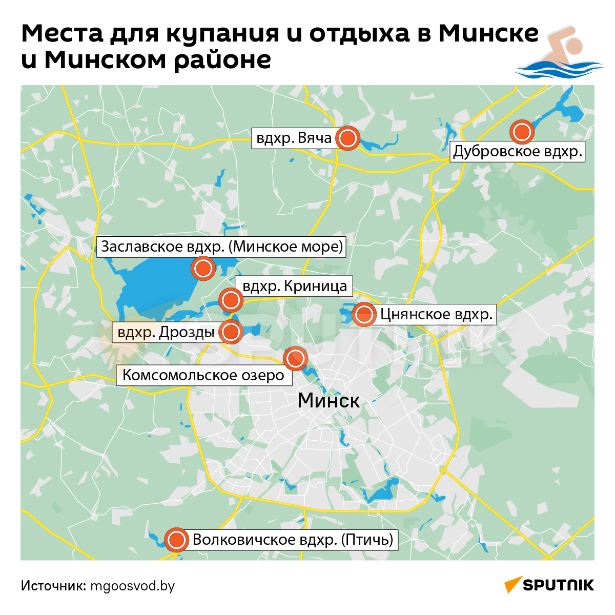 Пляжи в Минске и пригороде: где можно покупаться и позагорать - Sputnik Беларусь
