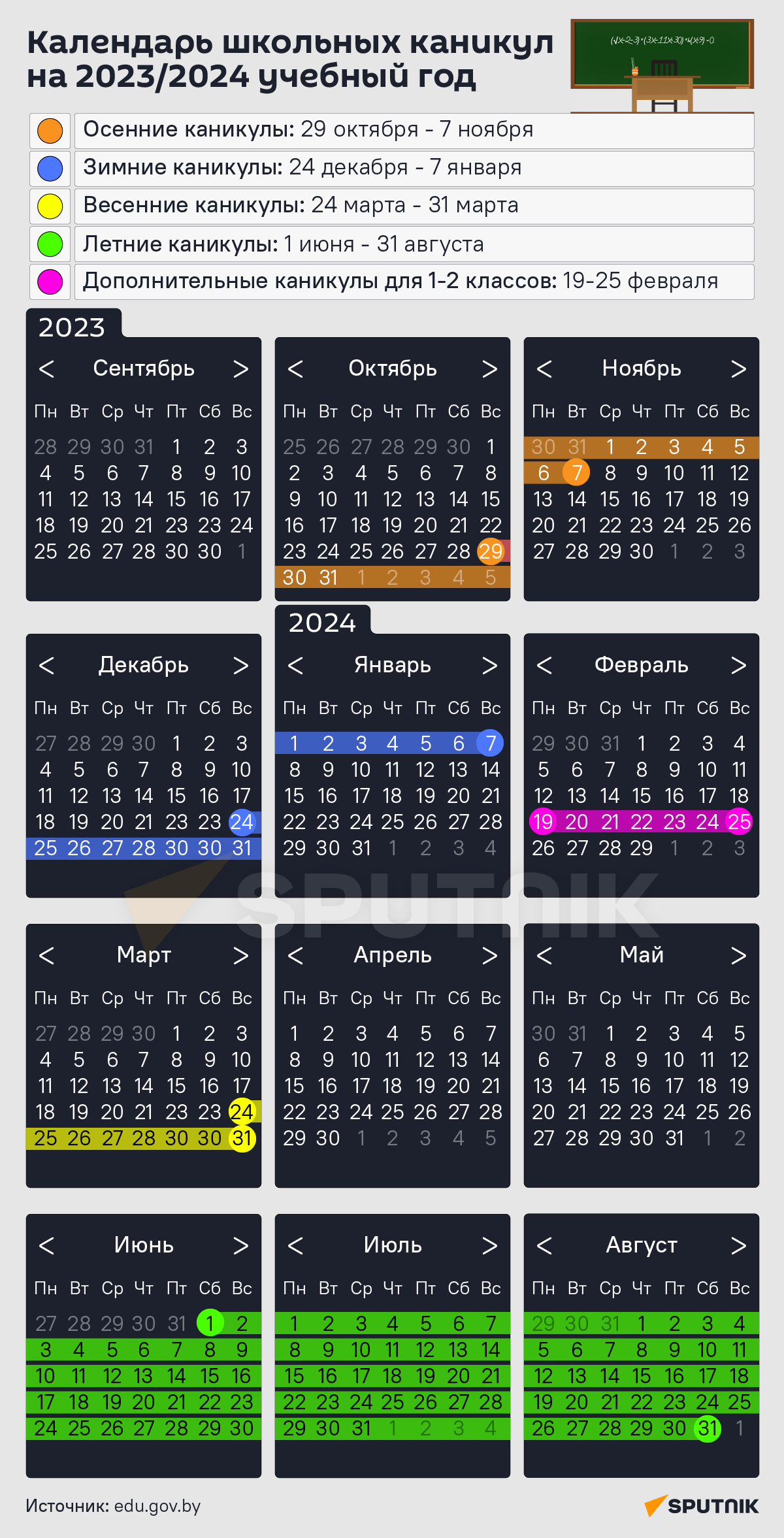Календарь школьных каникул на 2023/2024 учебный год – инфографика - Sputnik Беларусь