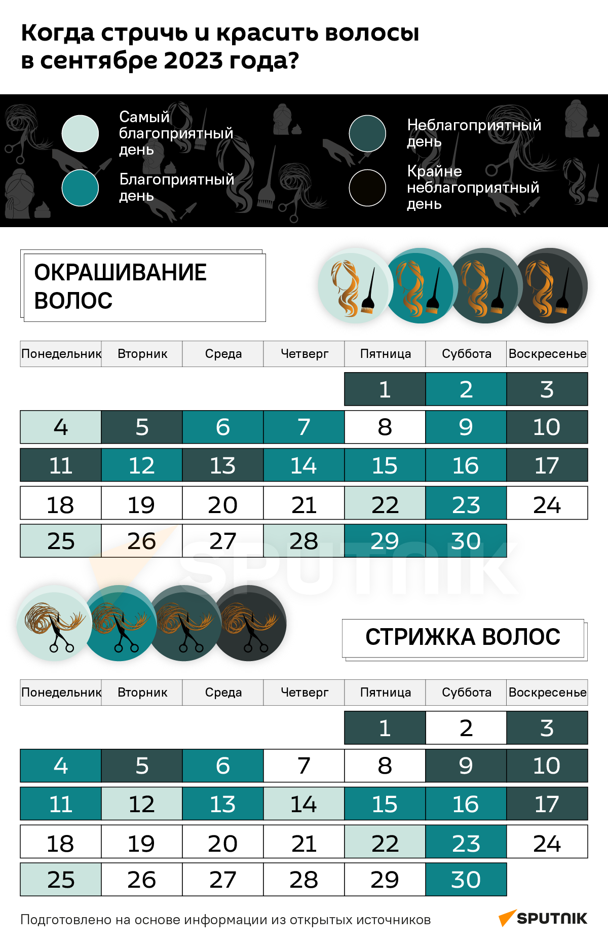 Новый год — новая прическа! Календарь стрижек на январь 2024 — благоприятные дни