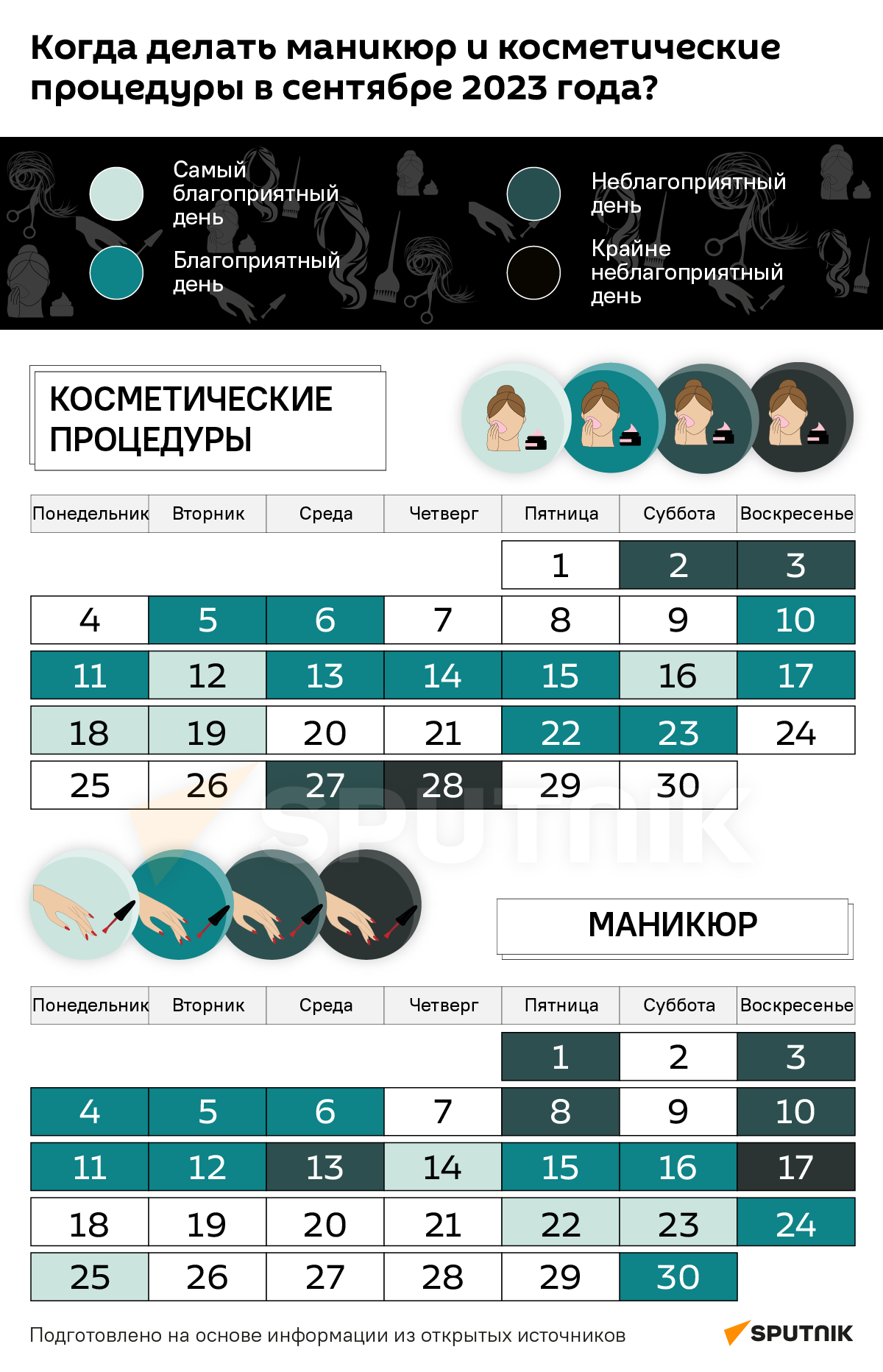 Лунный календарь стрижек на сентябрь | paraskevat.ru | Дзен