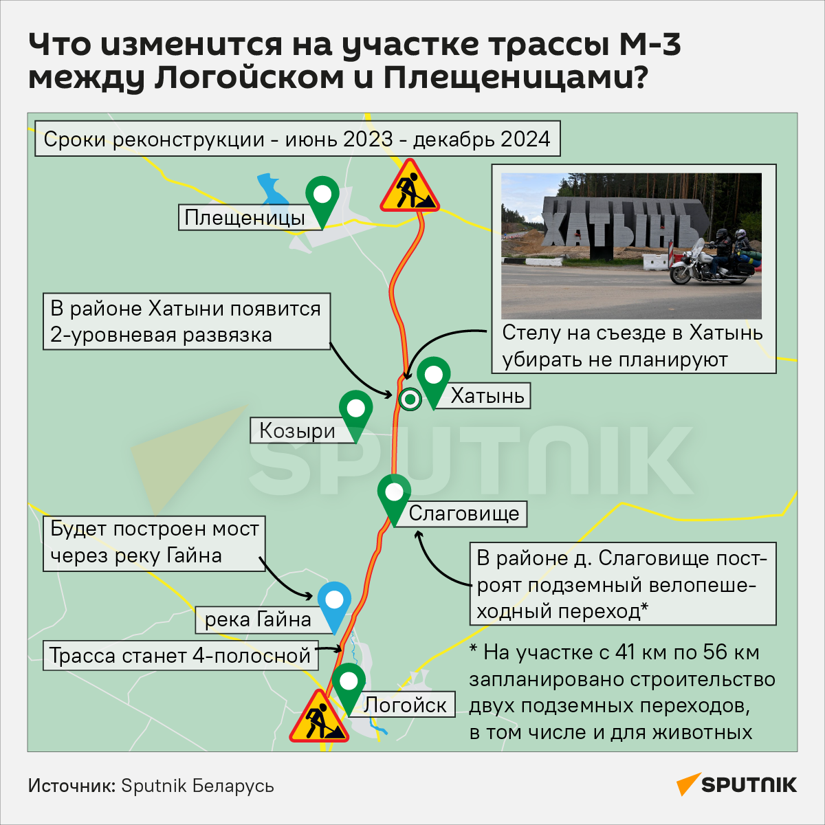 Реконструкция участка трассы М-3  - Sputnik Беларусь