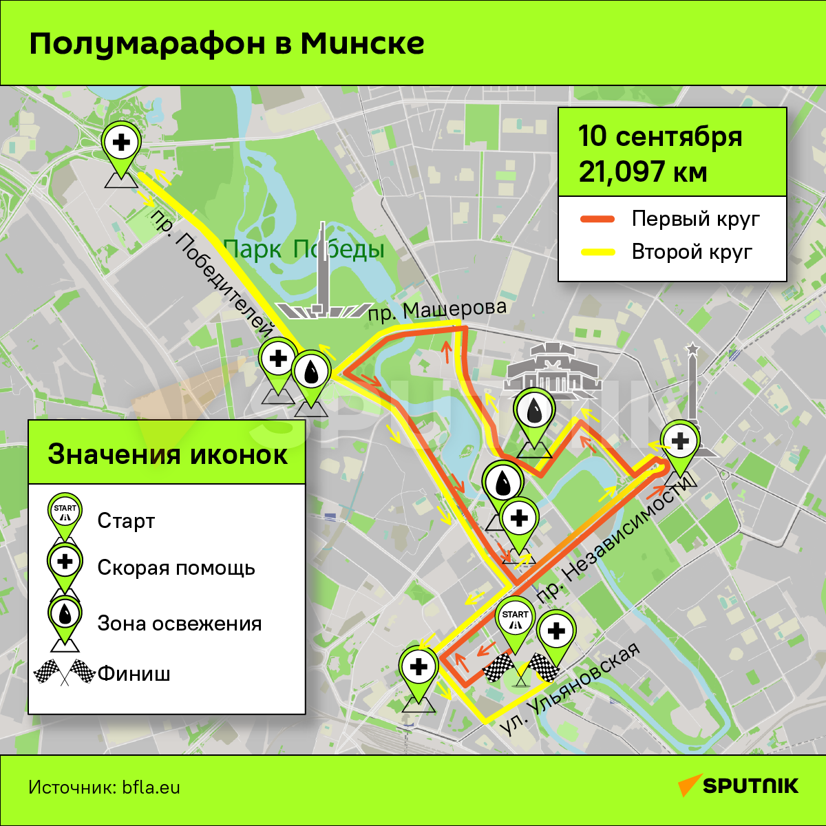 Минский полумарафон –2023: по каким улицам пройдет забег – инфографика - Sputnik Беларусь