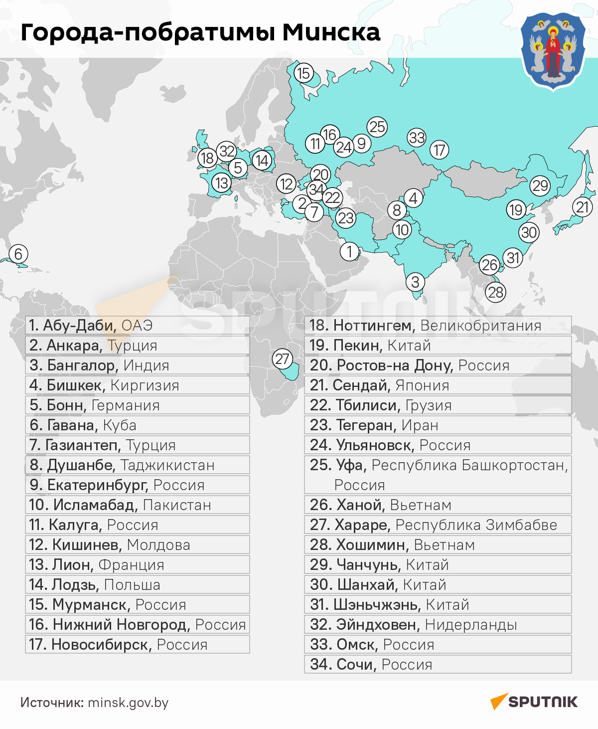 Все города-побратимы Минска – инфографика - Sputnik Беларусь