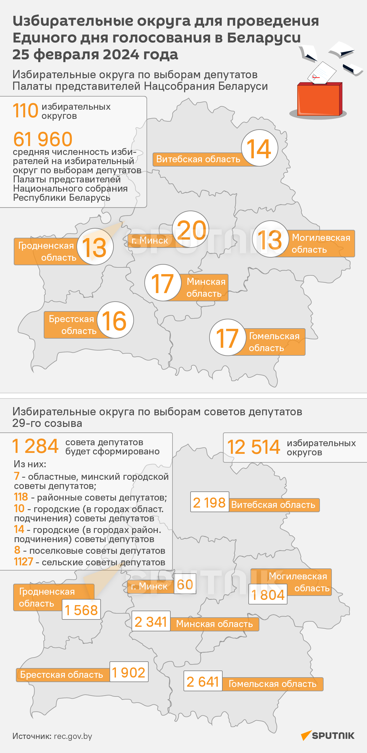Избирательные округа для единого дня голосования в Беларуси - Sputnik Беларусь