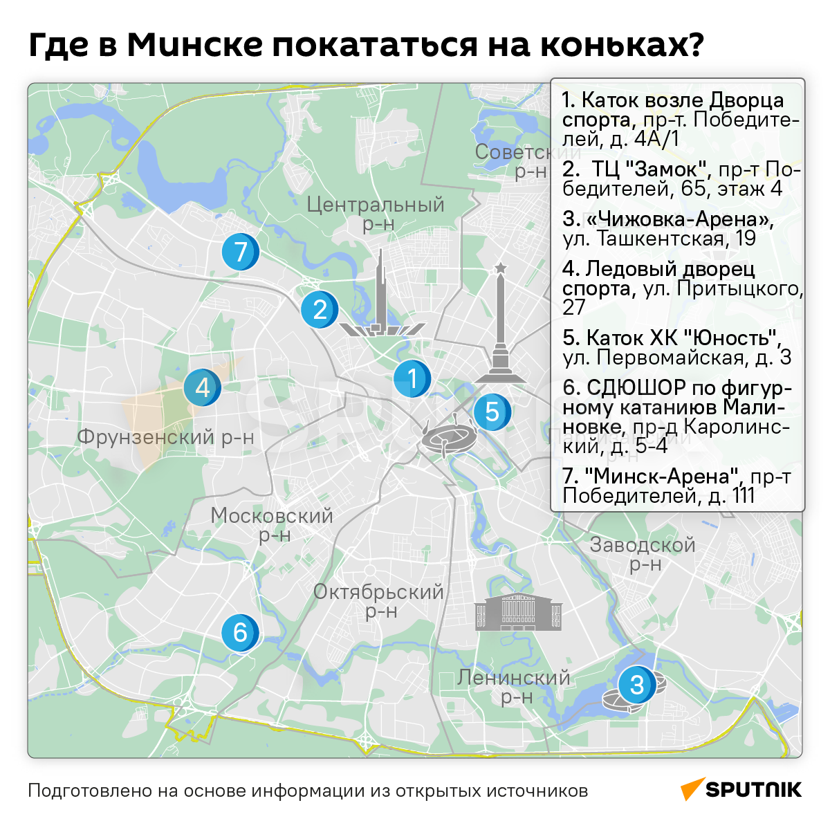Места для катания на коньках в Минске – инфографика - Sputnik Беларусь