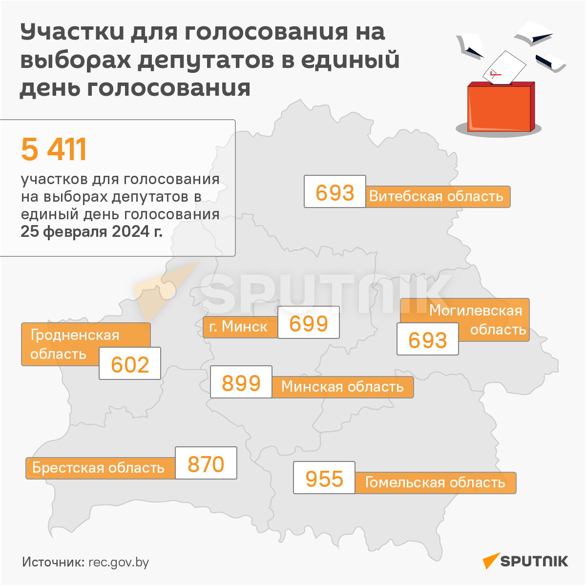 Участки на выборах в единый день голосования – инфографика - Sputnik Беларусь