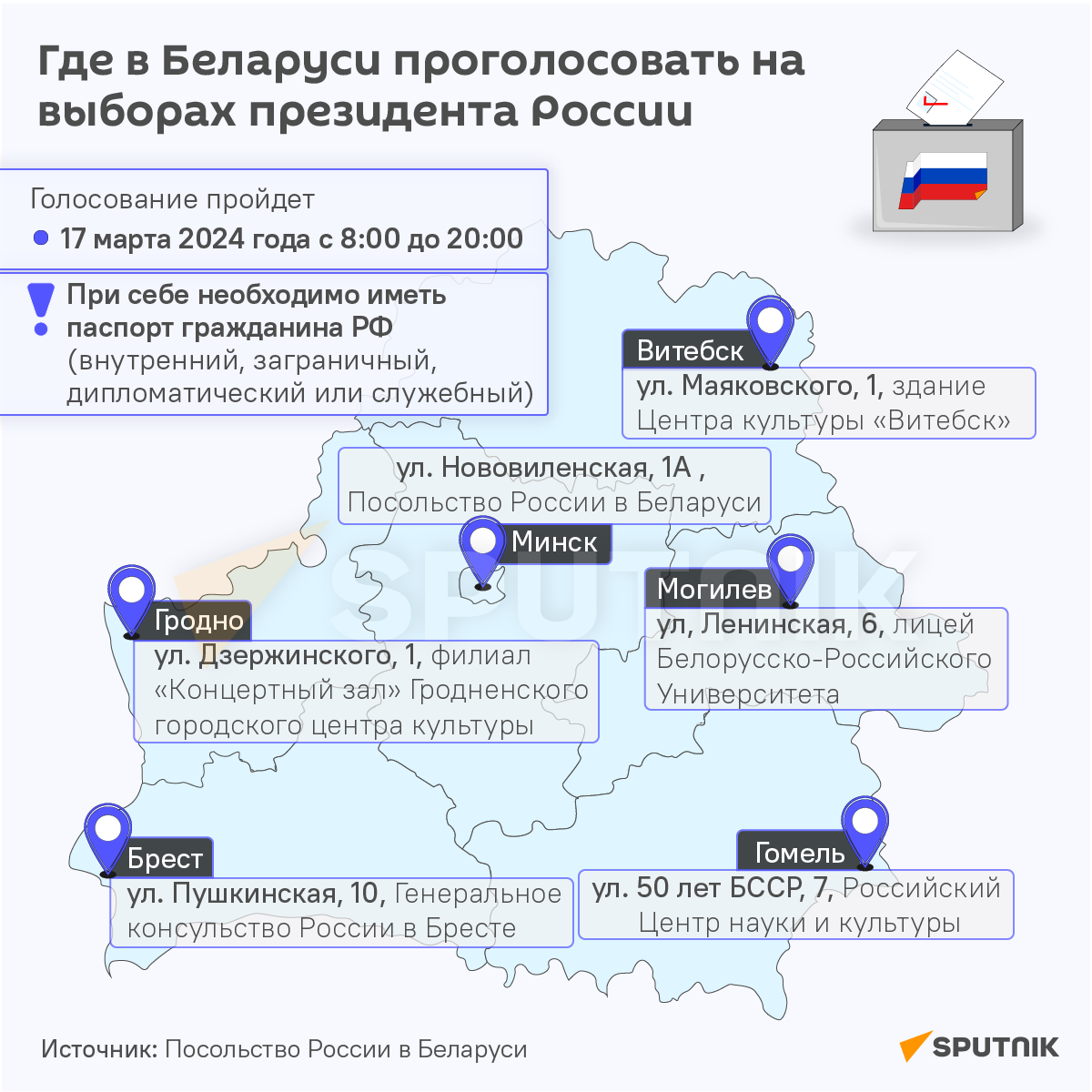 Участки для голосования на выборах президента России на территории Беларуси - Sputnik Беларусь
