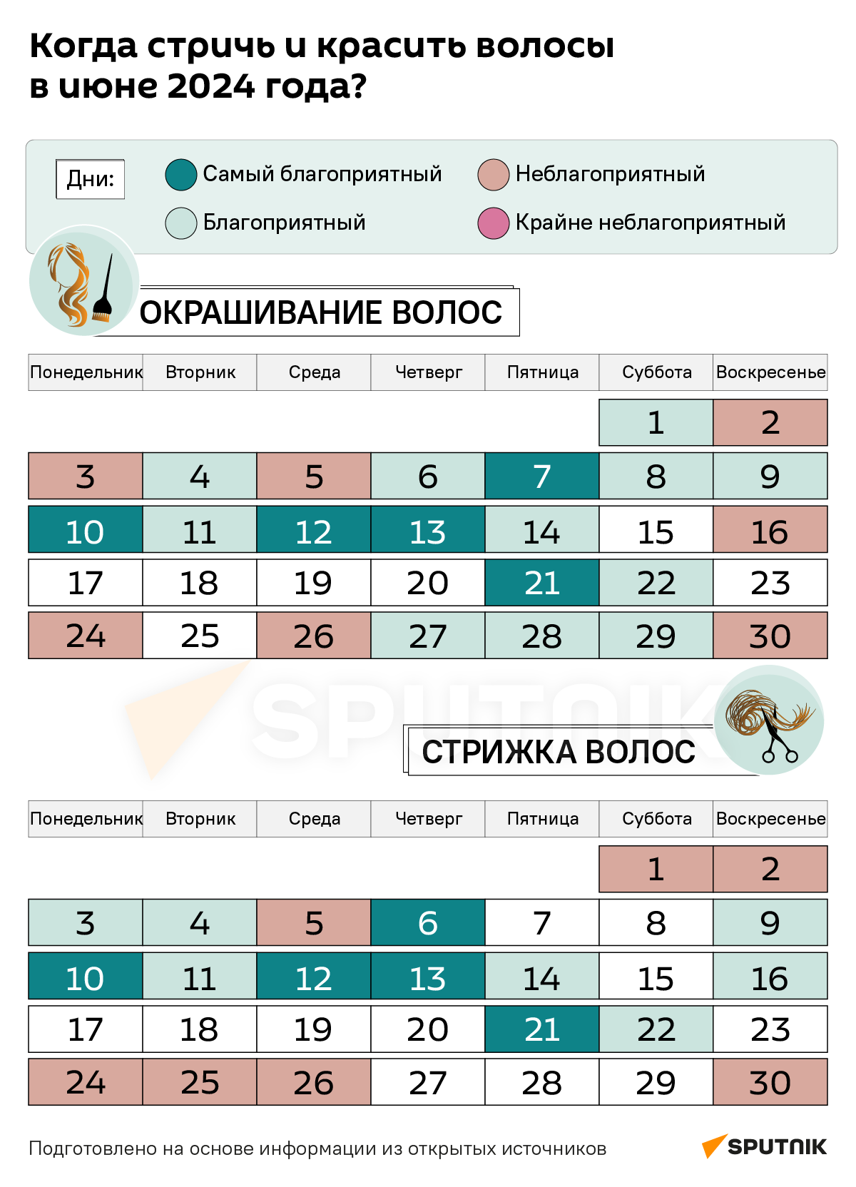 Лунный календарь стрижки волос по дням на июнь 2024