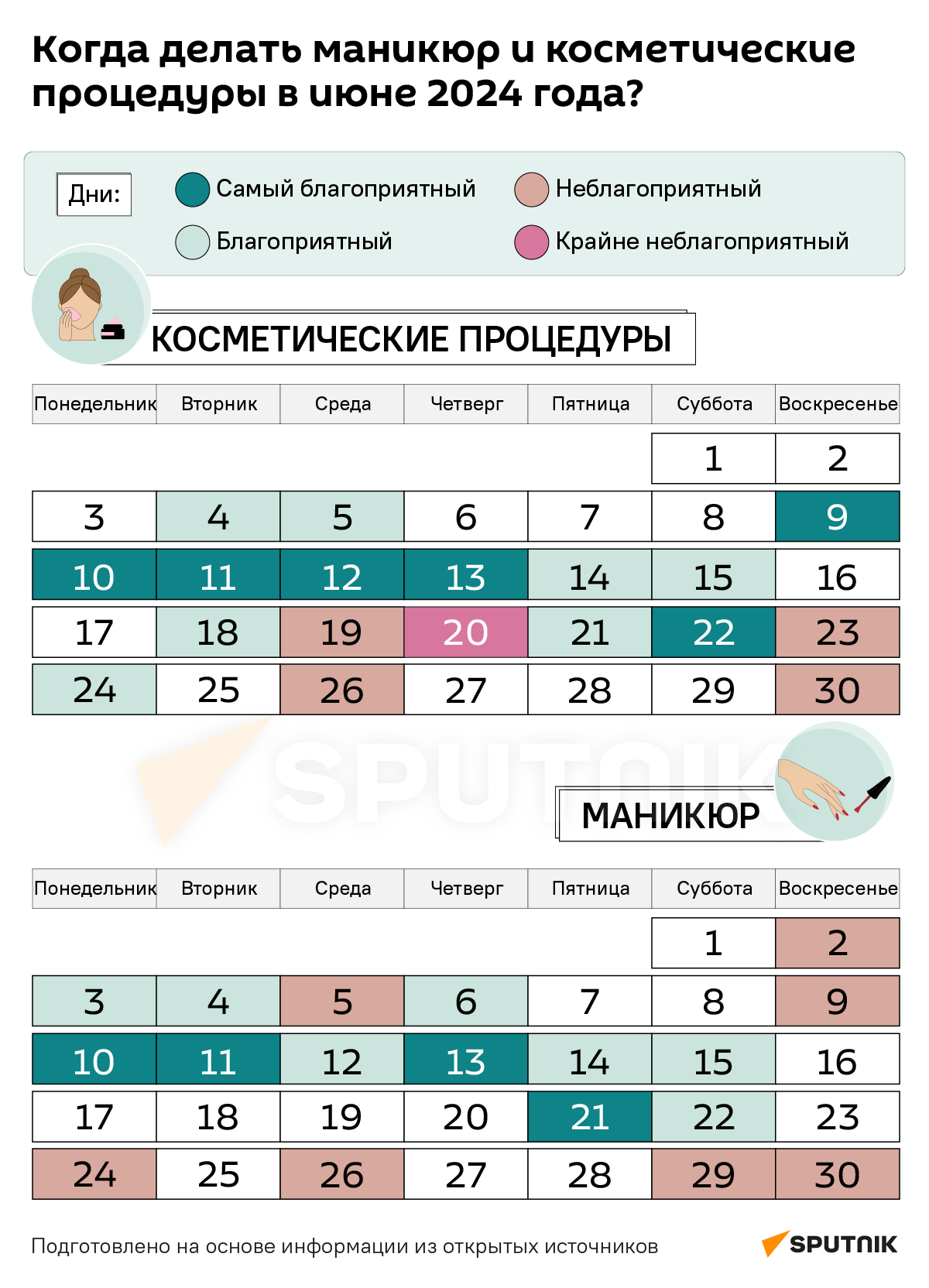 Лунный календарь стрижек на апрель года