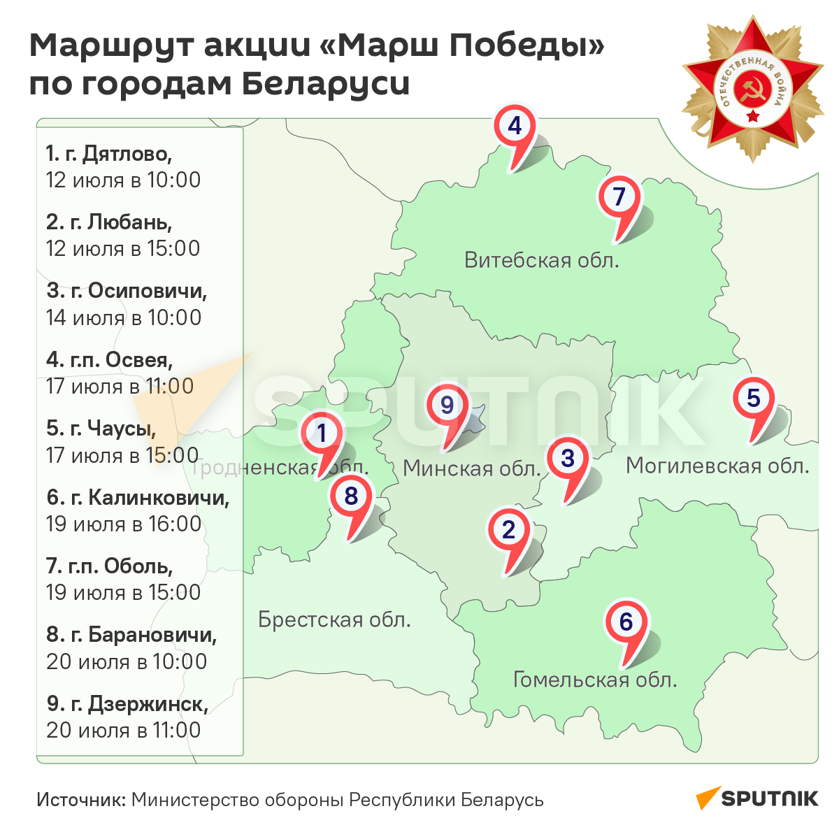 Маршрут акции Марш Победы по городам Беларуси (инфографика) - Sputnik Беларусь