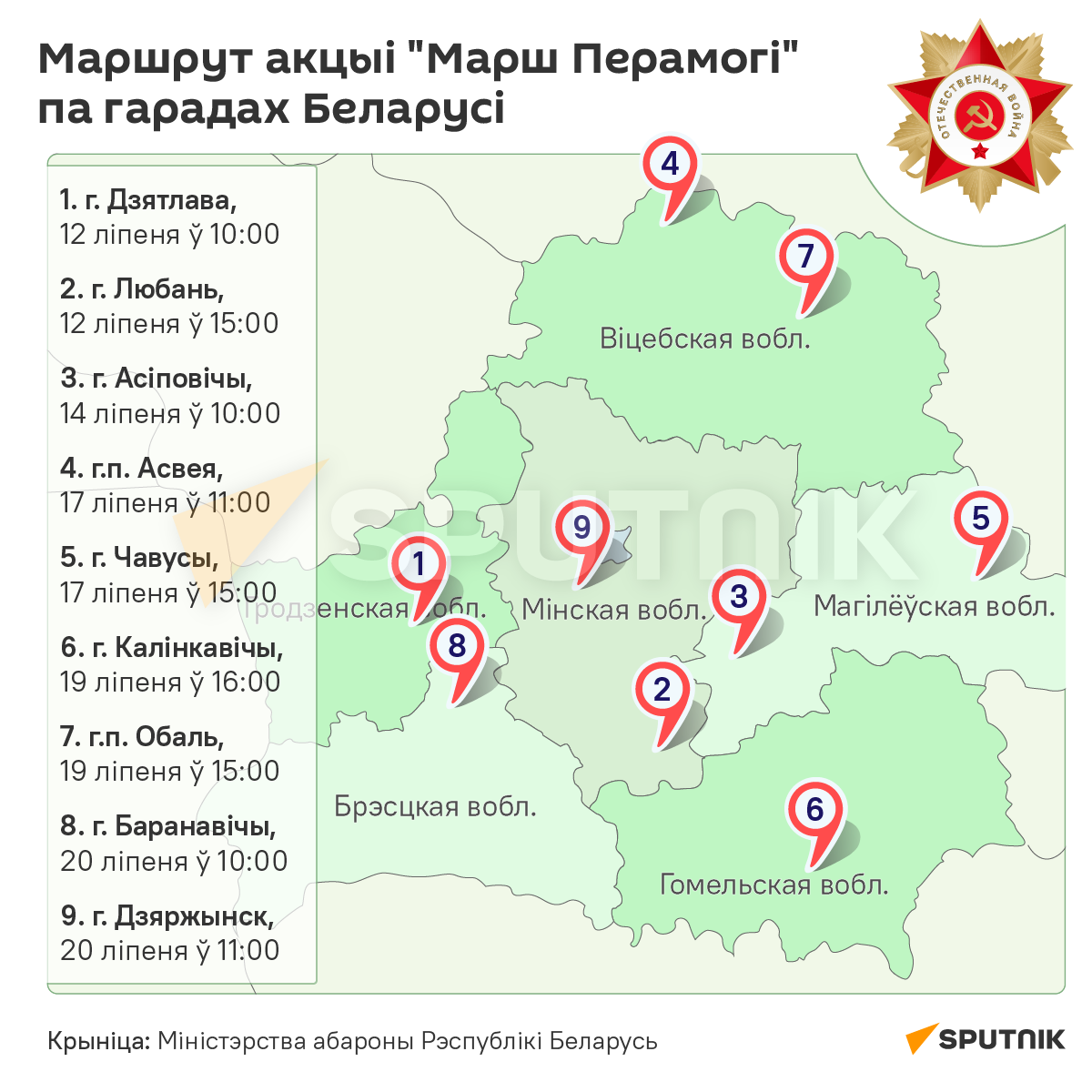 Маршрут акцыі Марш Перамогі па гарадах Беларусі – інфаграфіка - Sputnik Беларусь