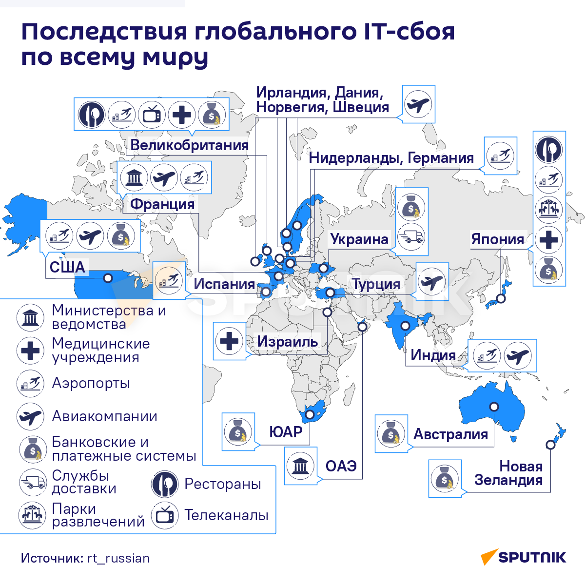 Последствия глобального IT-сбоя по всему миру - Sputnik Беларусь