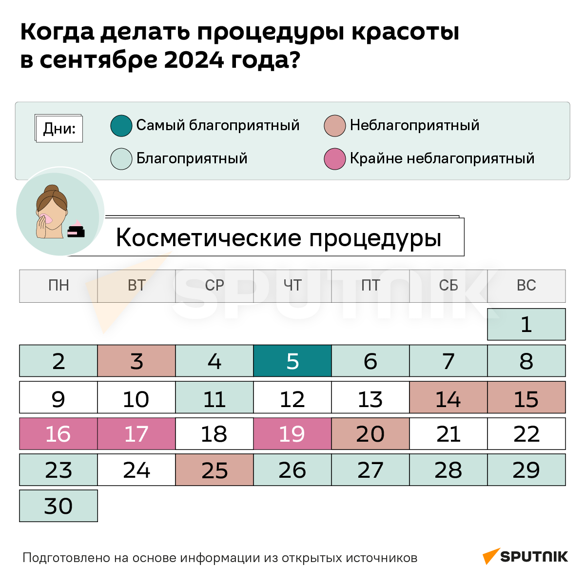 Лунный календарь красоты - Sputnik Беларусь