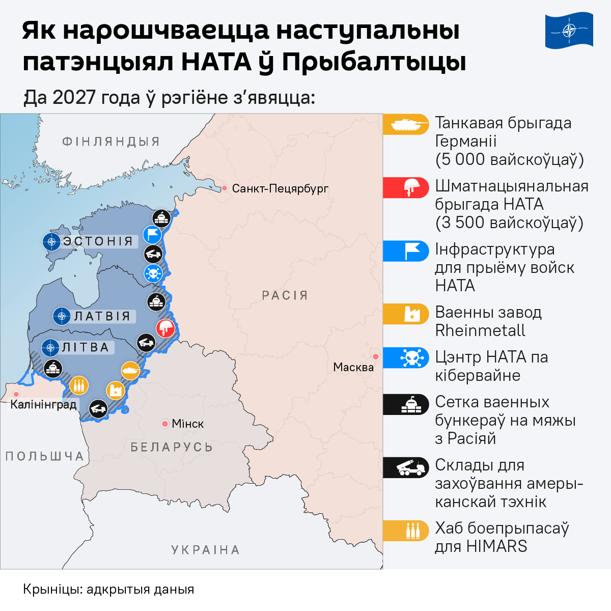 Трохдзённая барыкада НАТА на мяжы Беларусі і Расіі – інфаграфіка - Sputnik Беларусь