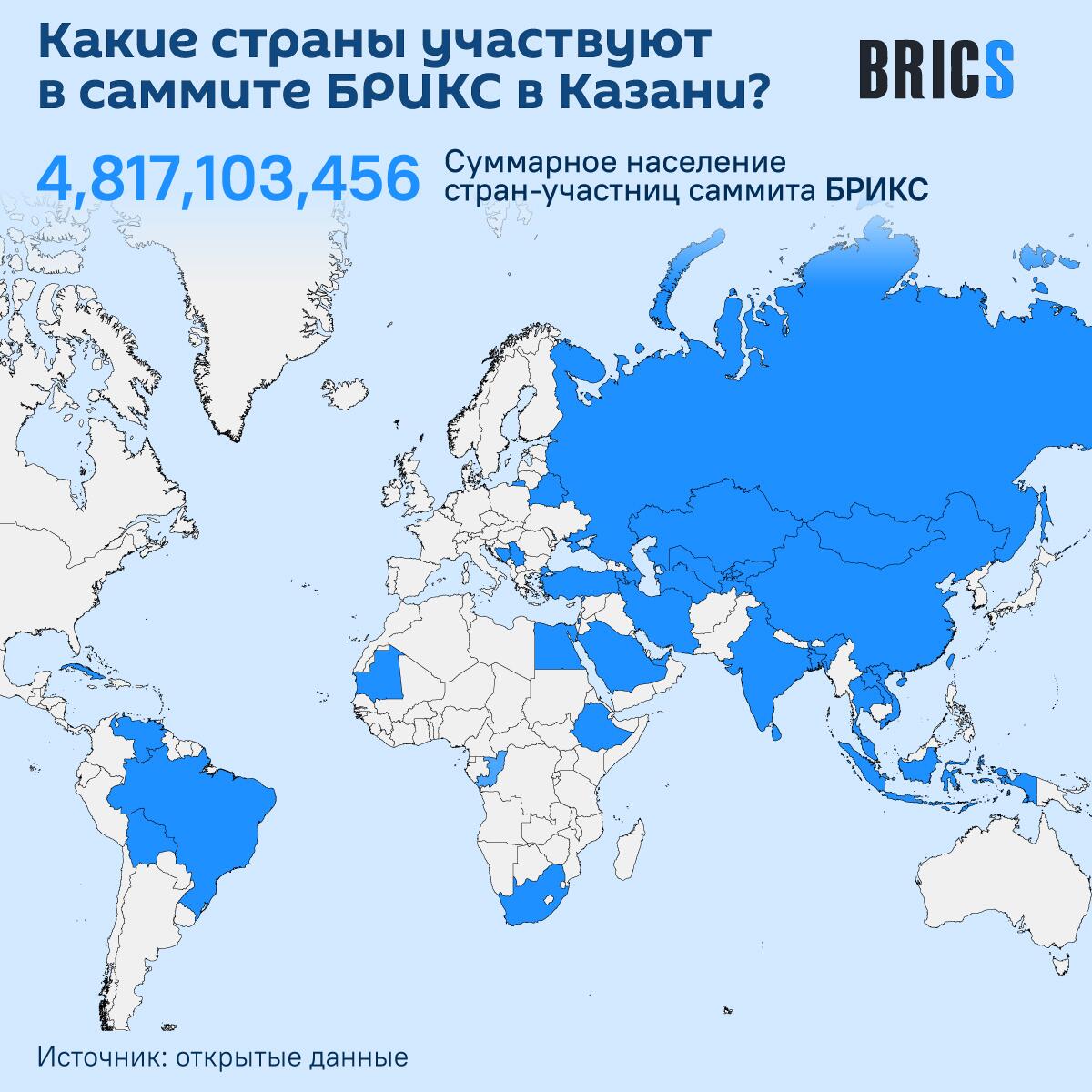 География стран участниц саммита БРИКС в Казани – инфографика - Sputnik Беларусь