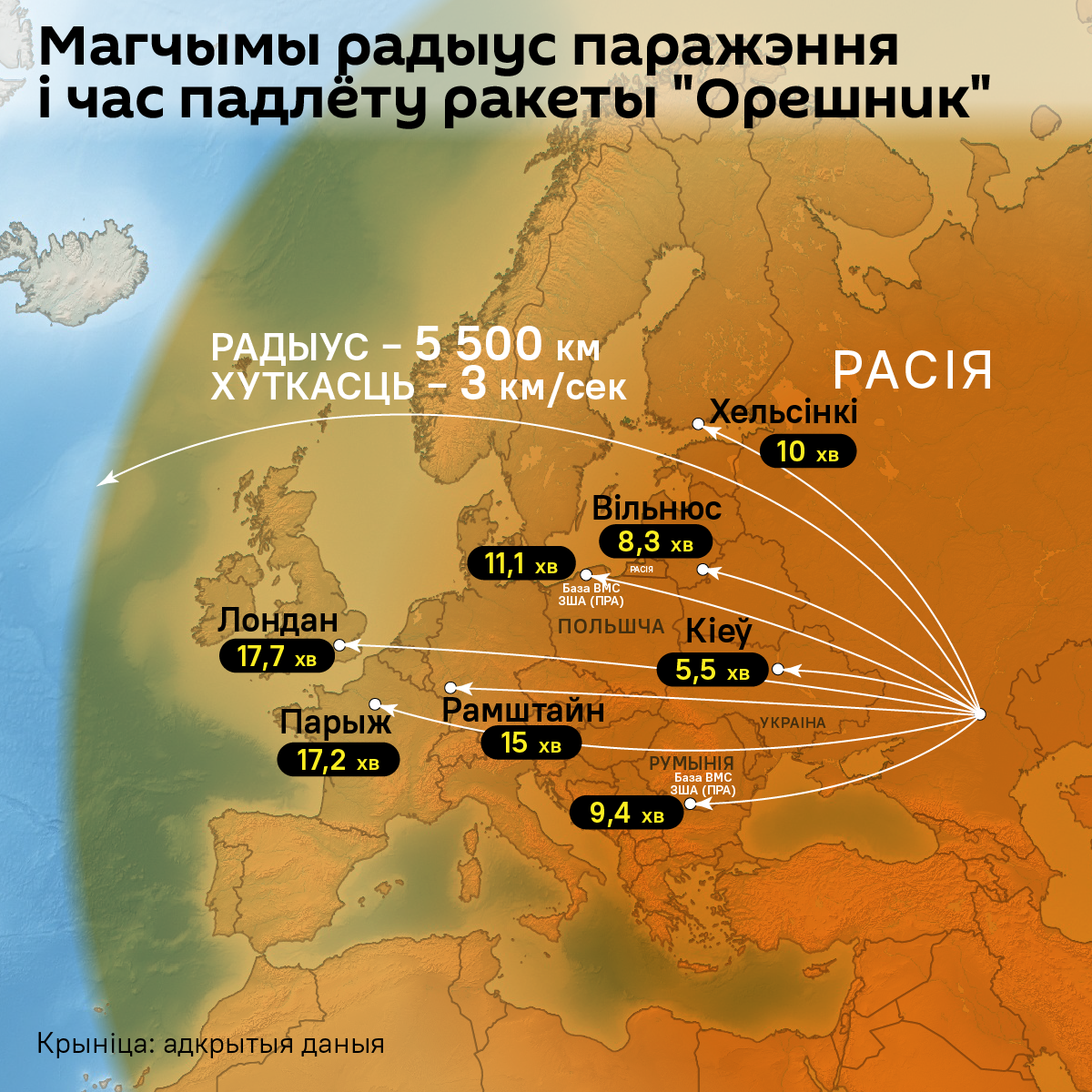 Балістычны комплекс Орешник – інфаграфіка - Sputnik Беларусь