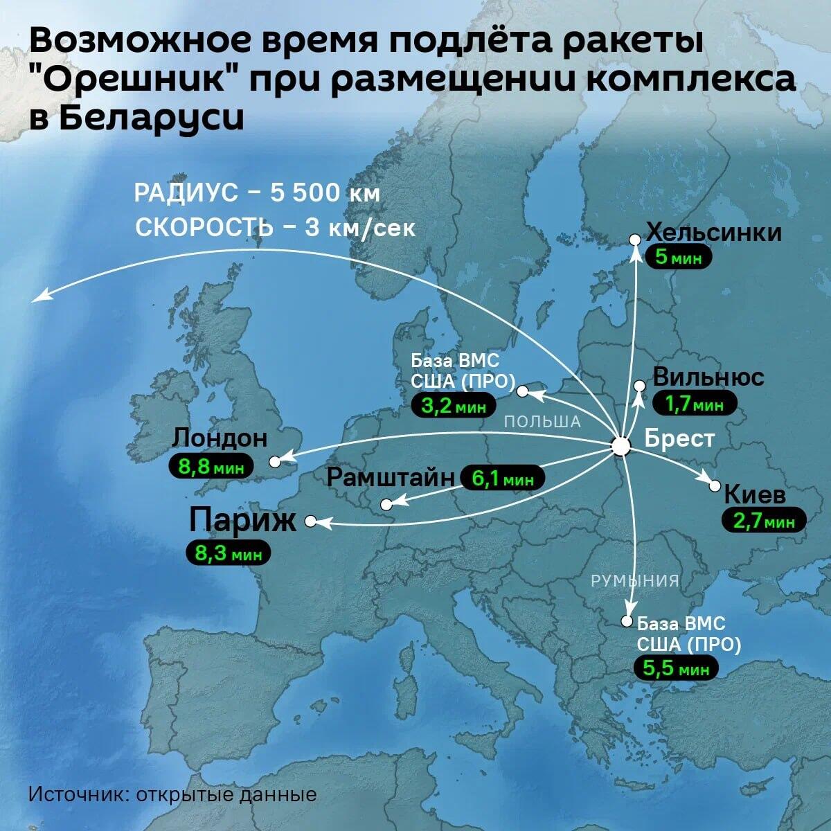 Куда из Беларуси может долететь Орешник – инфографика - Sputnik Беларусь