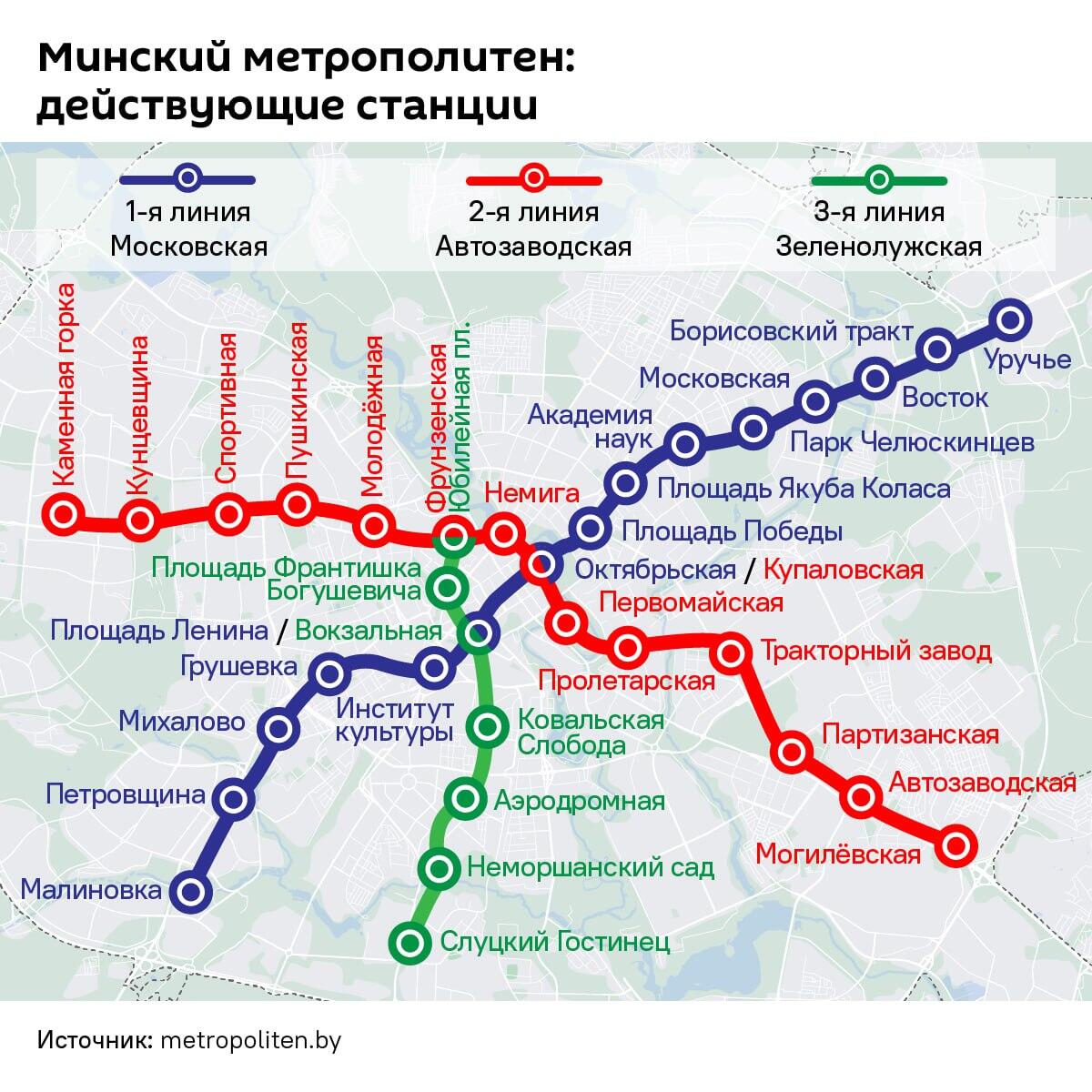 Схема метро Минска: действующие и планируемые станции (инфографика) - Sputnik Беларусь