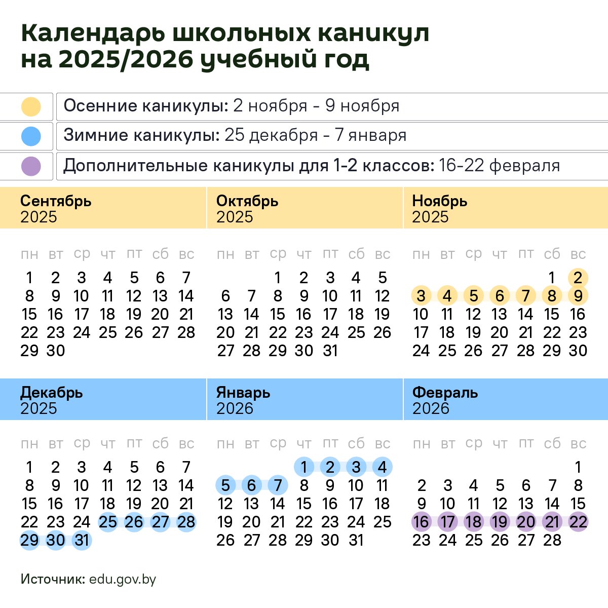 Даты школьных каникул в Беларуси в 2025/2026 учебном году – инфографика - Sputnik Беларусь