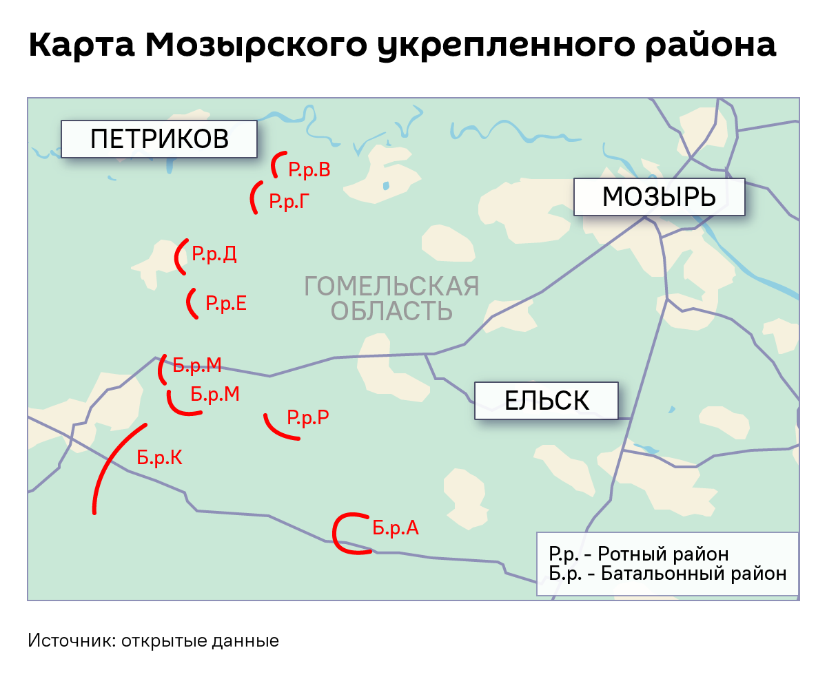 Карта Мозырского укрепленного района - Sputnik Беларусь