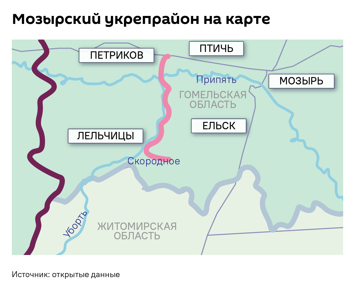 Мозырский укрепрайон на карте - Sputnik Беларусь