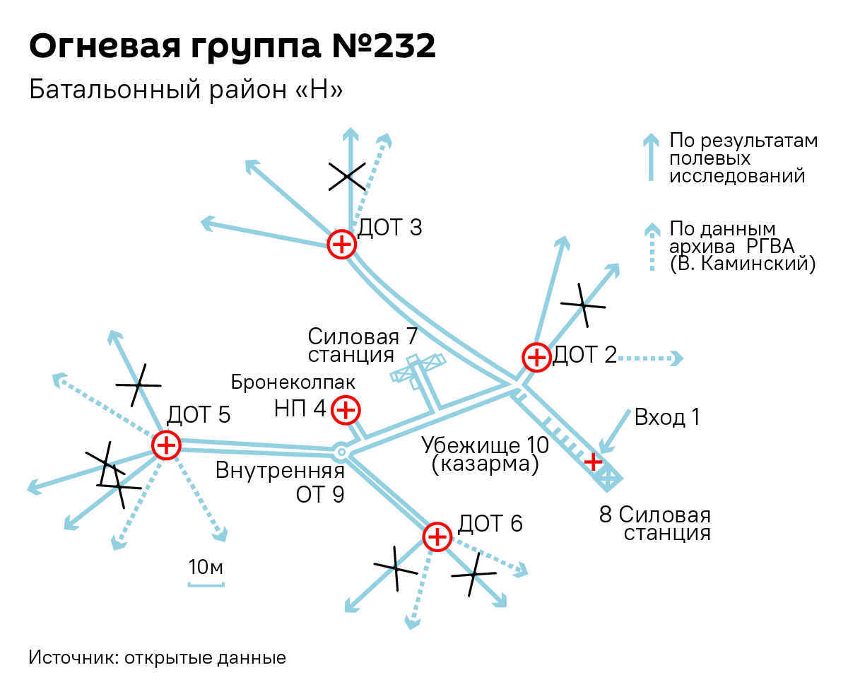 Огневая группа №232 - Sputnik Беларусь