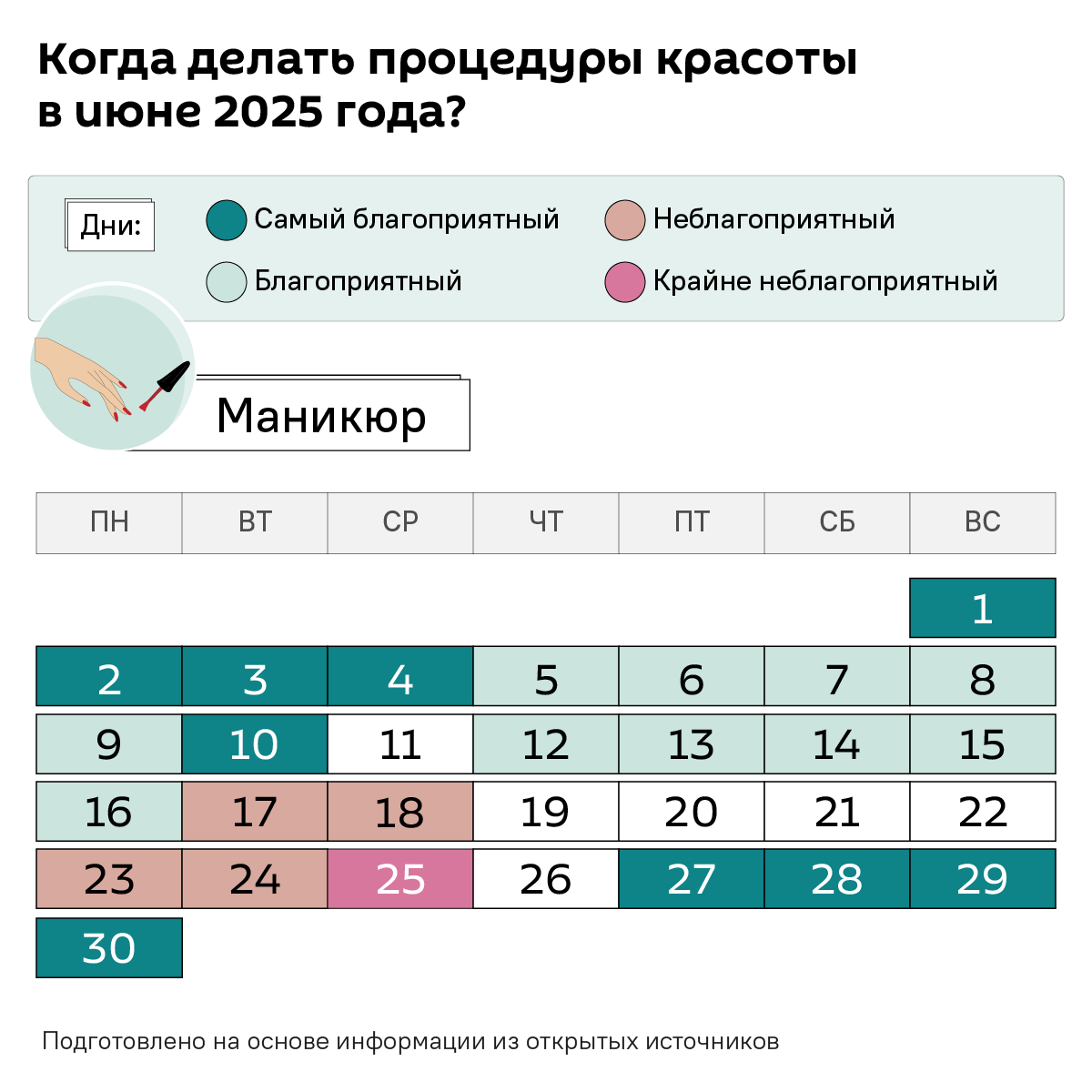 Лунный календарь июнь 2025 - Sputnik Беларусь
