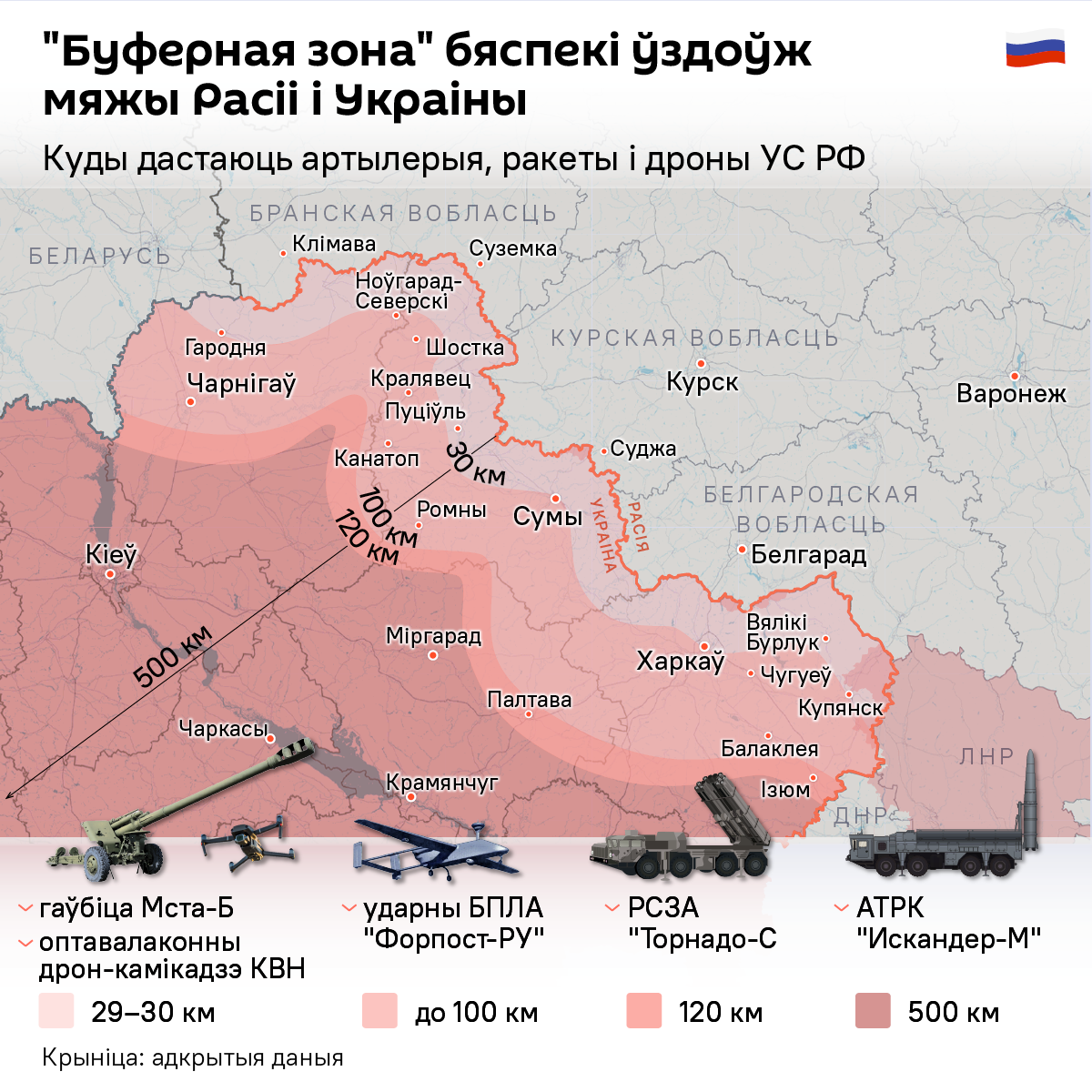 Буферная зона на мяжы РФ і Украіны – куды дастане артылерыя і авіяцыя - Sputnik Беларусь