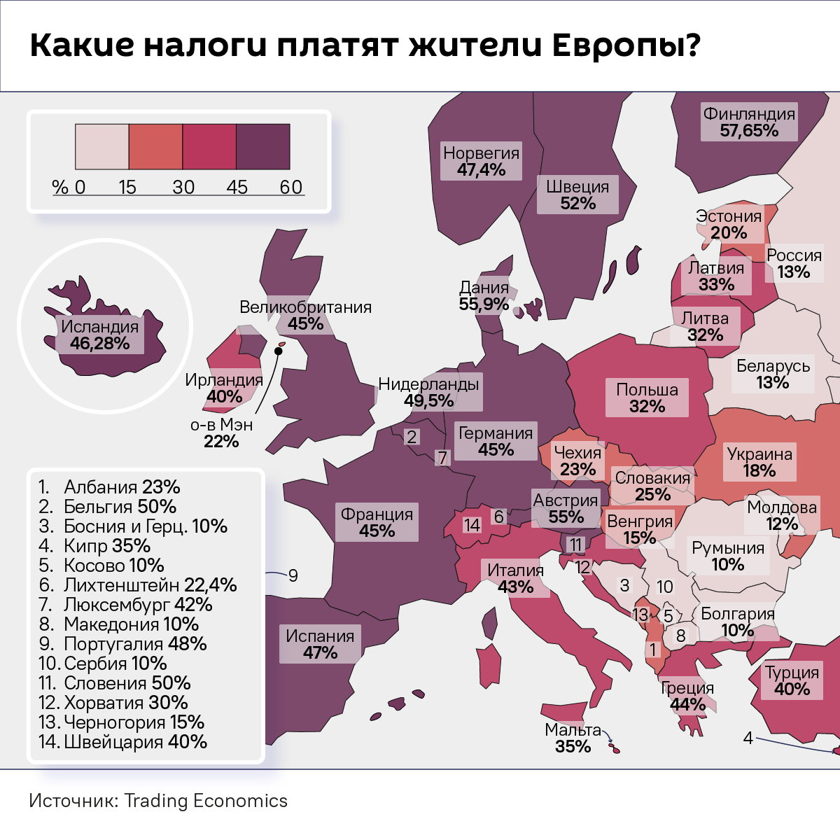 Налоги в Беларуси и странах Европы – инфографика - Sputnik Беларусь