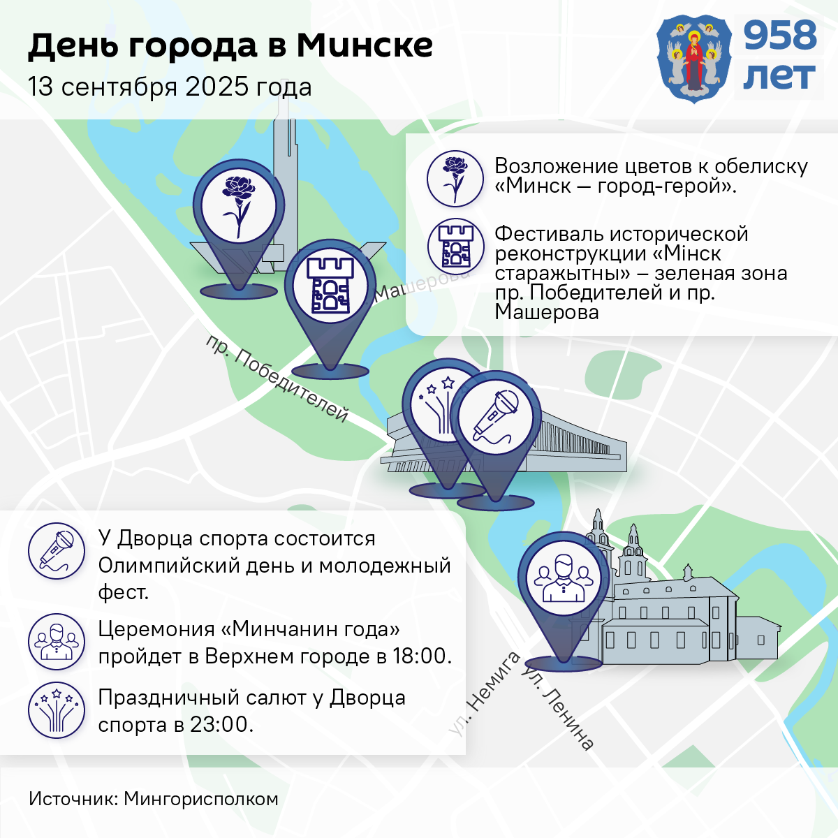 День города в Минске 13 сентября 2025 года - Sputnik Беларусь