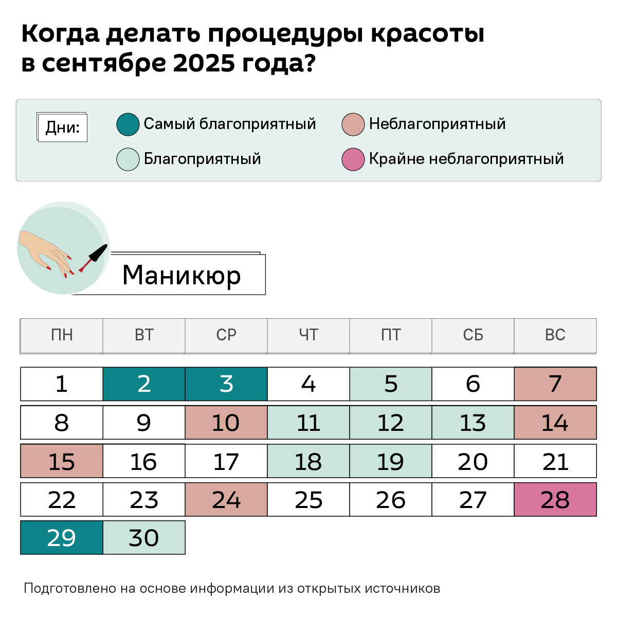 Лунный календарь на сентябрь 2025 - Sputnik Беларусь