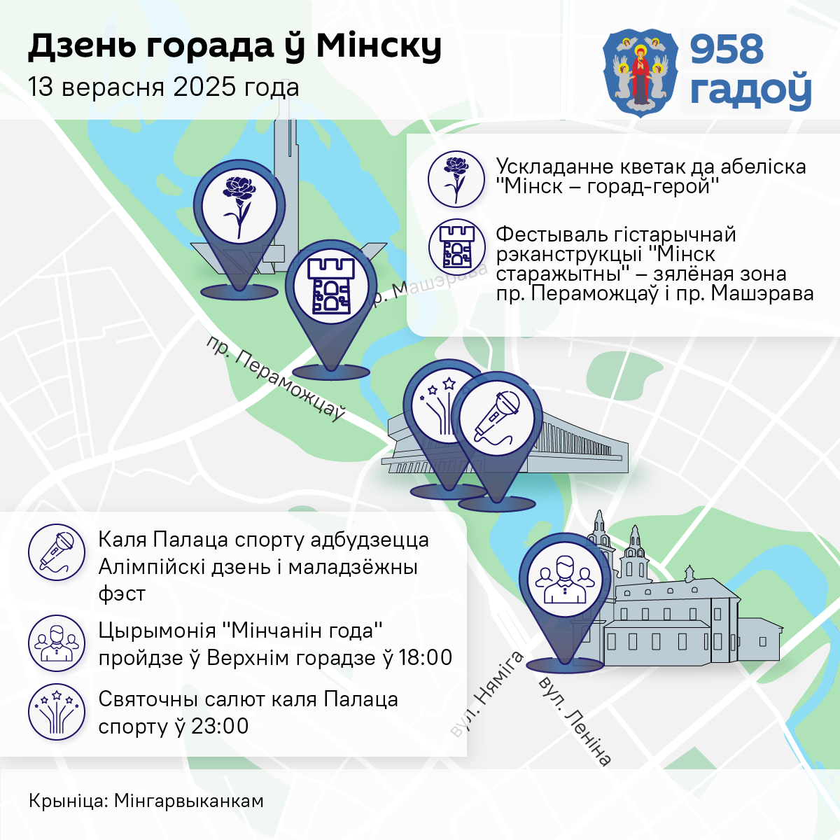 Дзень горада ў Мінску дзе пройдуць галоўныя мерапрыемствы – інфаграфіка 2 - Sputnik Беларусь