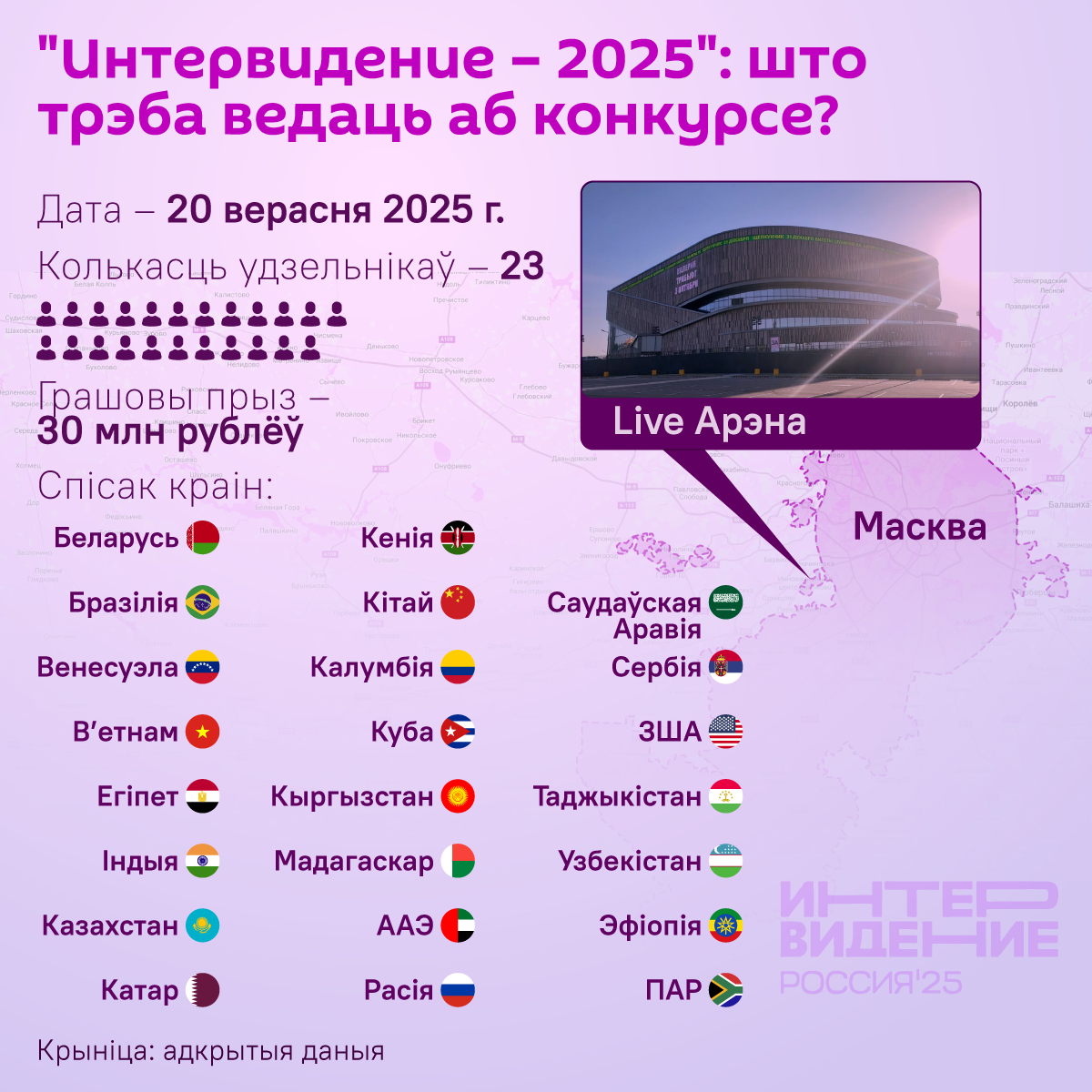 Интервидение – 2025: што трэба ведаць аб конкурсе? - Sputnik Беларусь