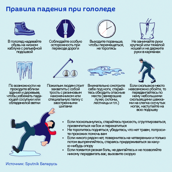 Правила безопасного поведения в гололед – инфографика - Sputnik Беларусь