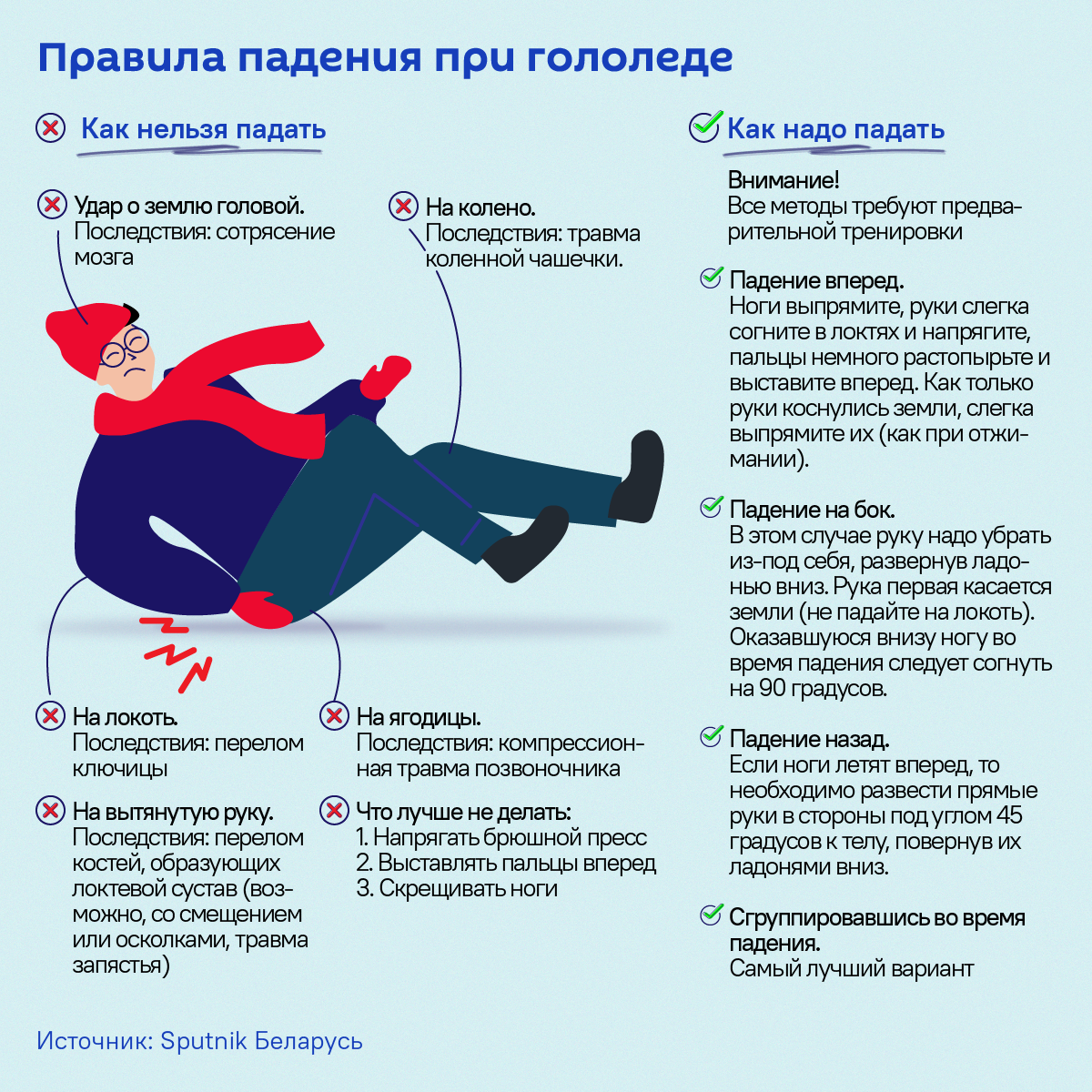 Правила безопасного поведения в гололед – инфографика - Sputnik Беларусь