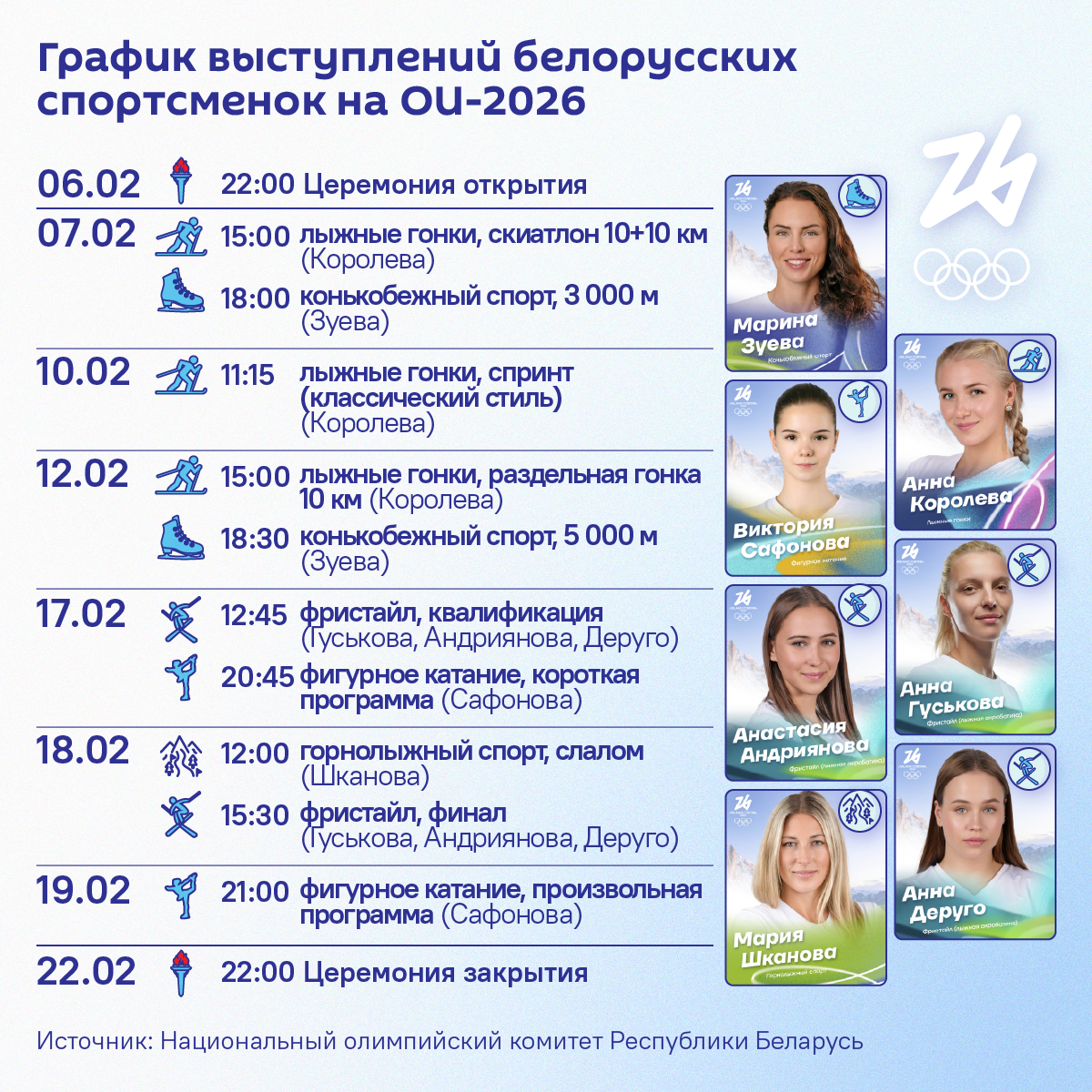Расписание выступлений белорусских спортсменок на ОИ-2026 - Sputnik Беларусь