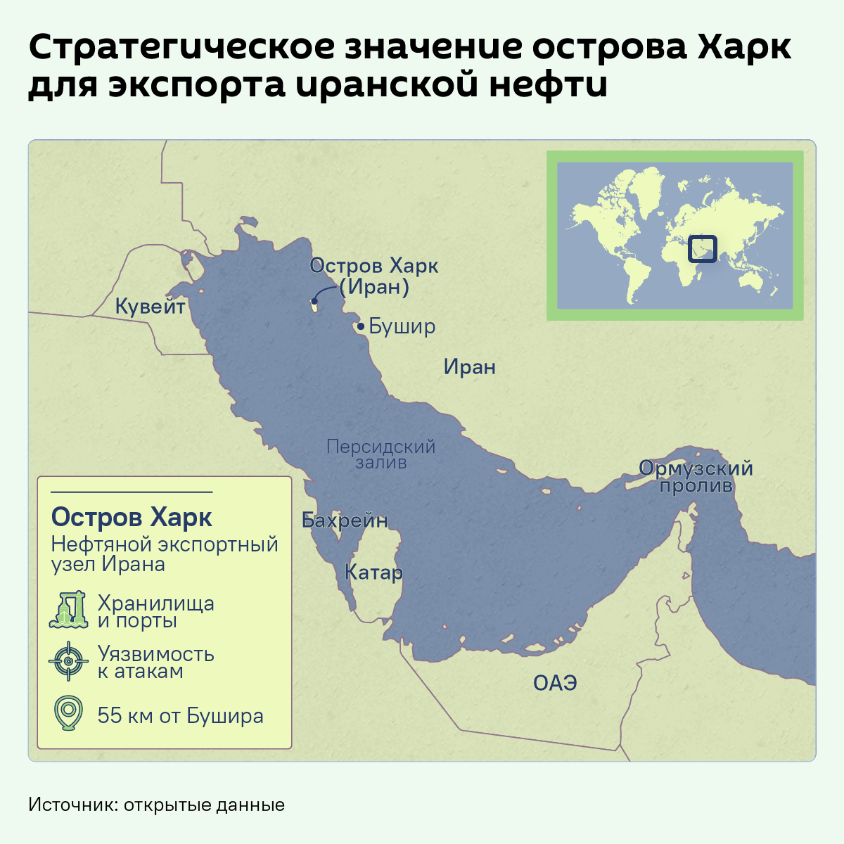 Остров Харк: стратегическое место на Ближнем Востоке - Sputnik Беларусь