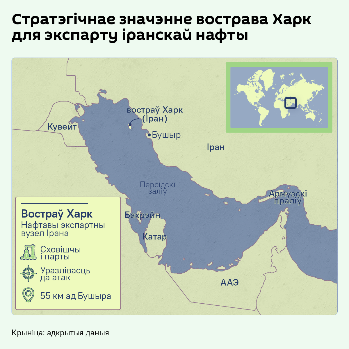 Востраў Харк стратэгічны пункт на Блізкім Усходзе – інфаграфіка - Sputnik Беларусь