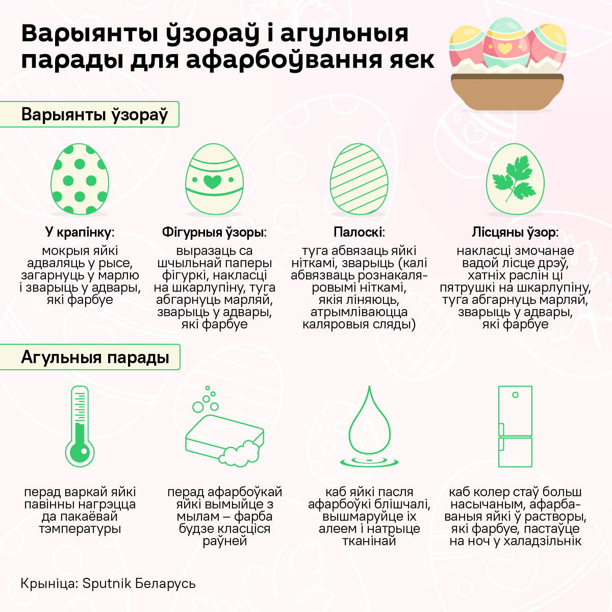 Натуральныя фарбавальнікі для велікодных яек – што выбраць для патрэбнага колеру 2 - Sputnik Беларусь