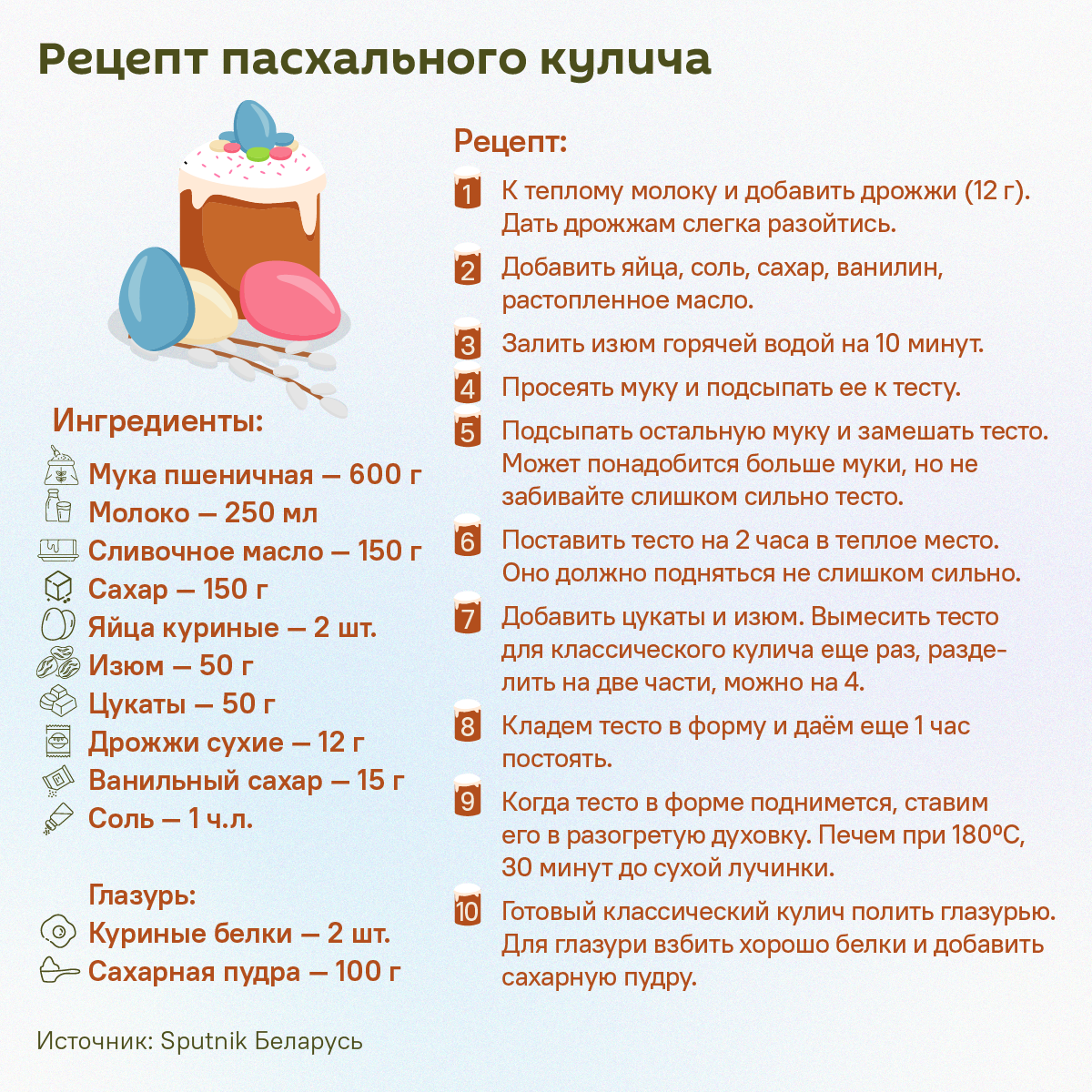 Просто и вкусно: популярный рецепт пасхального кулича – инфографика - Sputnik Беларусь