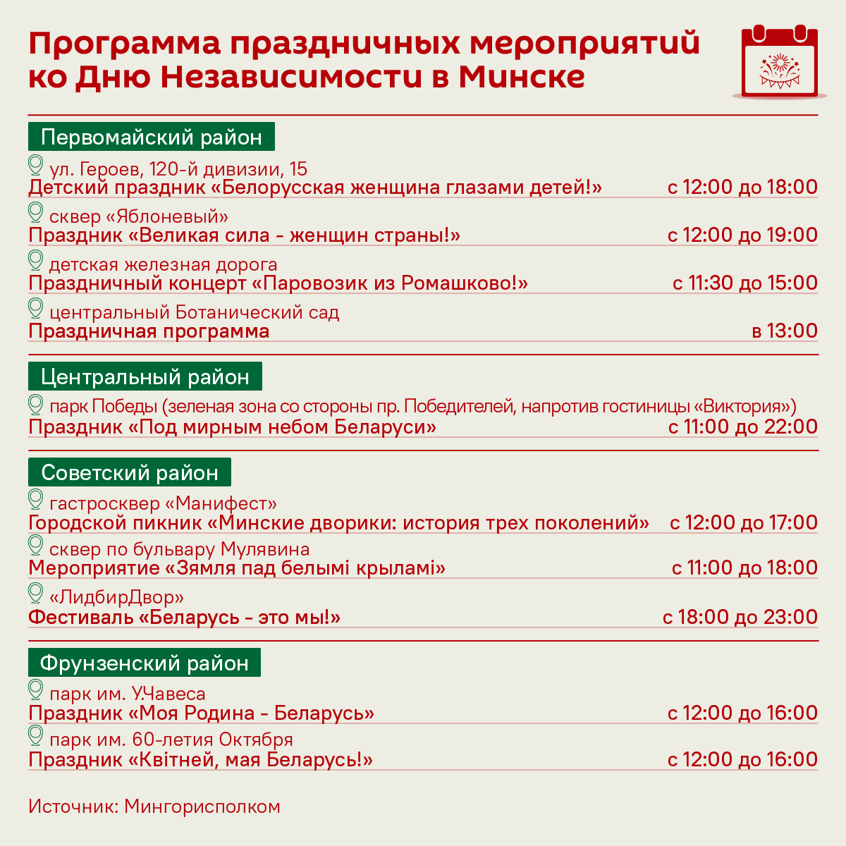 Куда сходить в Минске 3 июля: афиша мероприятий ко Дню Независимости - Sputnik Беларусь
