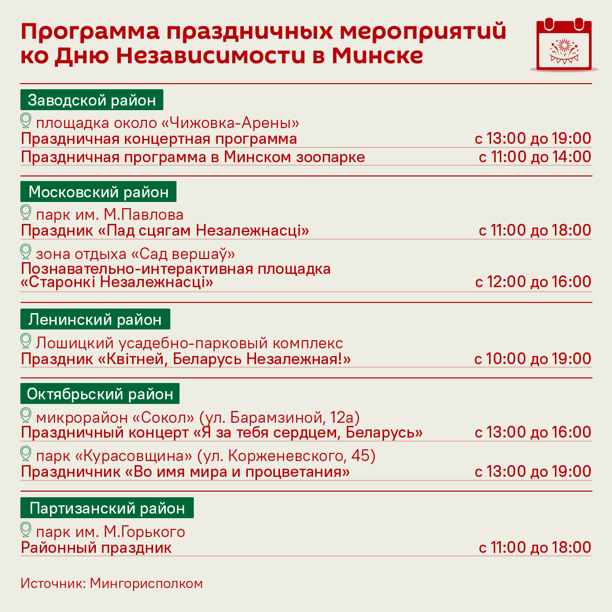 Куда сходить в Минске 3 июля: афиша мероприятий ко Дню Независимости - Sputnik Беларусь