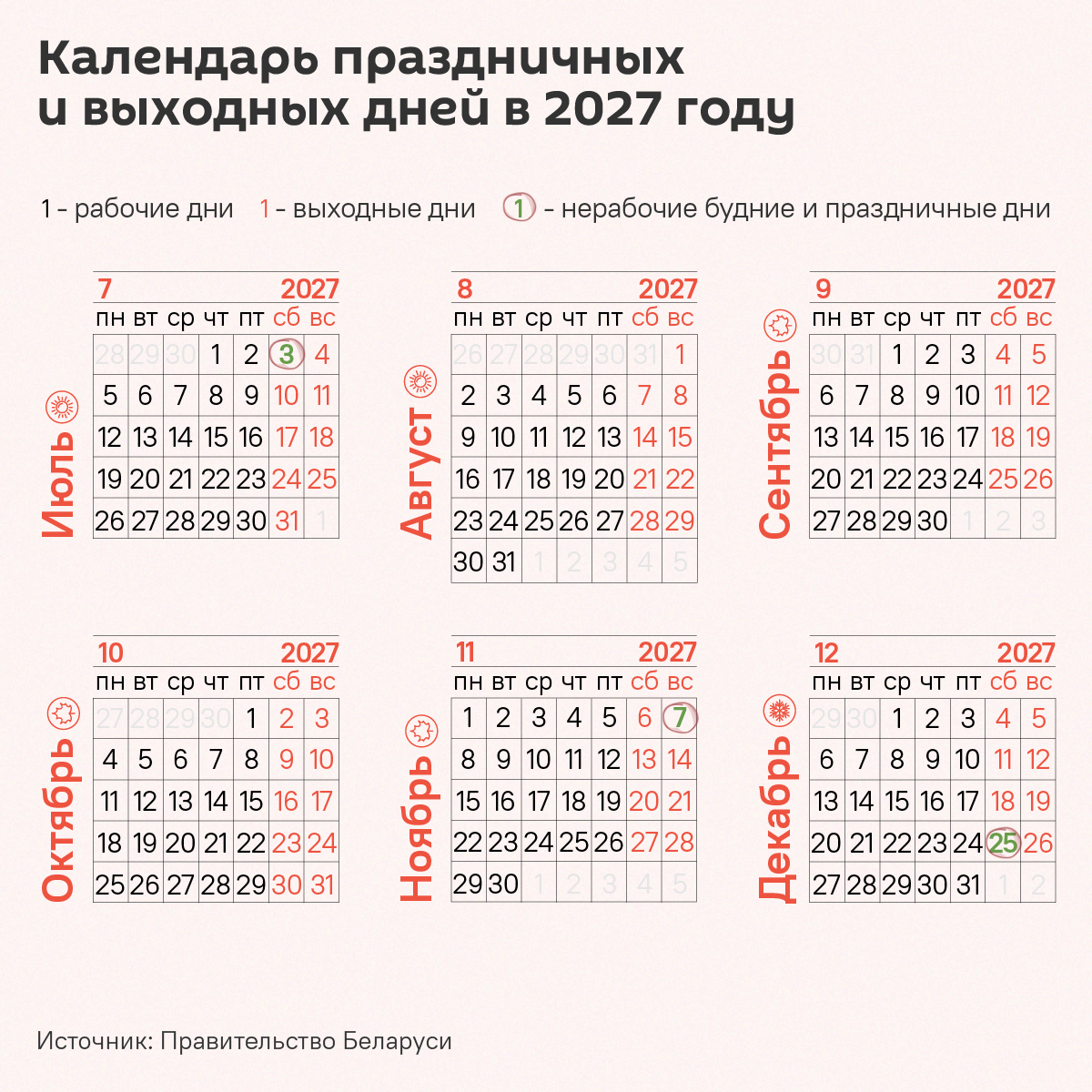 Календарь праздничных дней и переносов в 2027 году – инфографика - Sputnik Беларусь