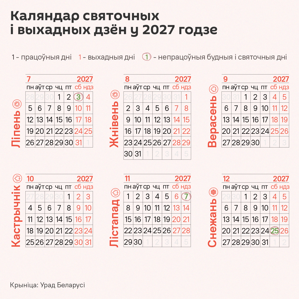 Каляндар святочных дзён і пераносаў у 2027 годзе – інфаграфіка - Sputnik Беларусь