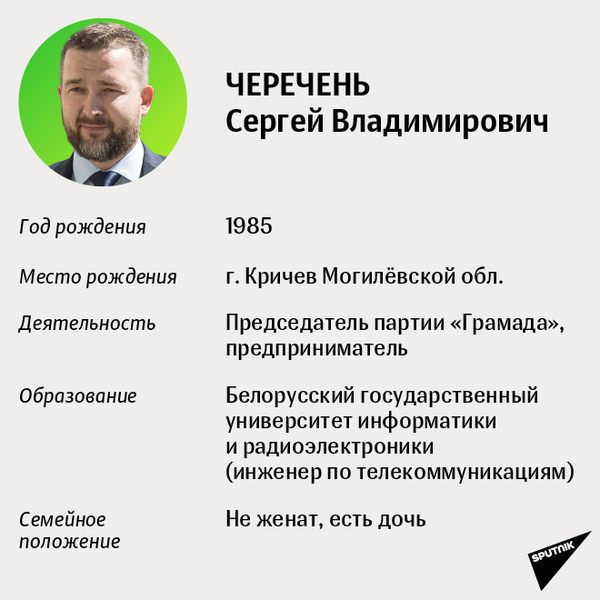 Кандидаты в президенты Беларуси – 2020: Сергей Черечень - Sputnik Беларусь