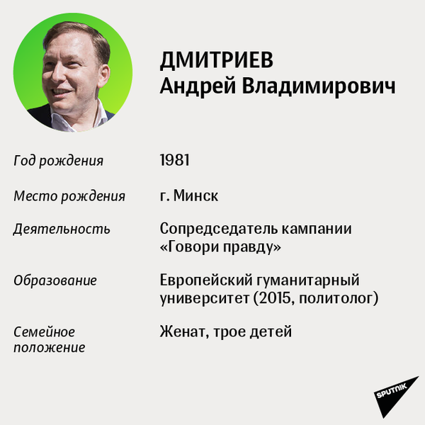 Кандидаты в президенты Беларуси – 2020: Андрей Дмитриев - Sputnik Беларусь