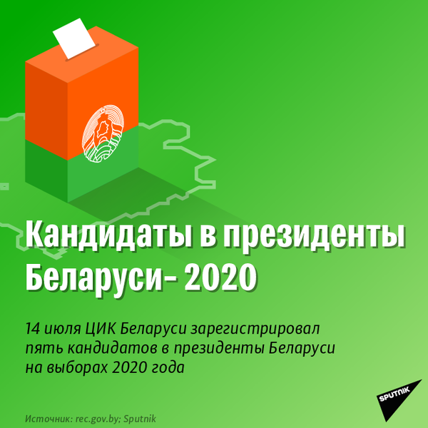 Кандидаты в президенты Беларуси – 2020: краткие данные - Sputnik Беларусь